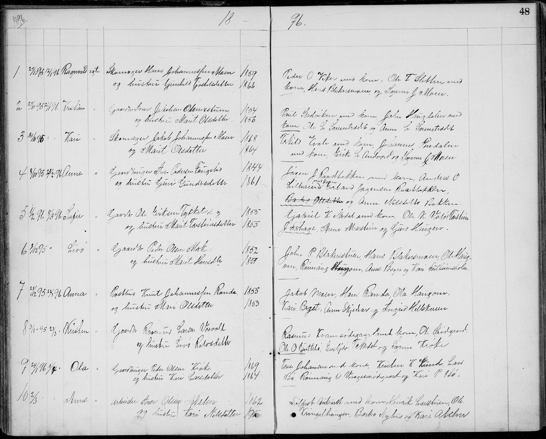 Lom prestekontor, SAH/PREST-070/L/L0013: Parish register (copy) no. 13, 1874-1938, p. 48