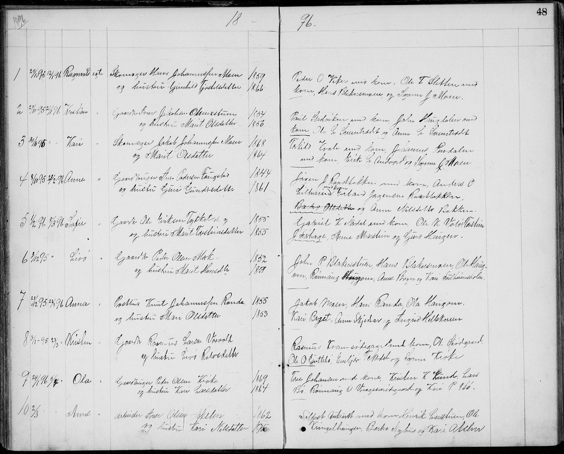 Lom prestekontor, AV/SAH-PREST-070/L/L0013: Parish register (copy) no. 13, 1874-1938, p. 48