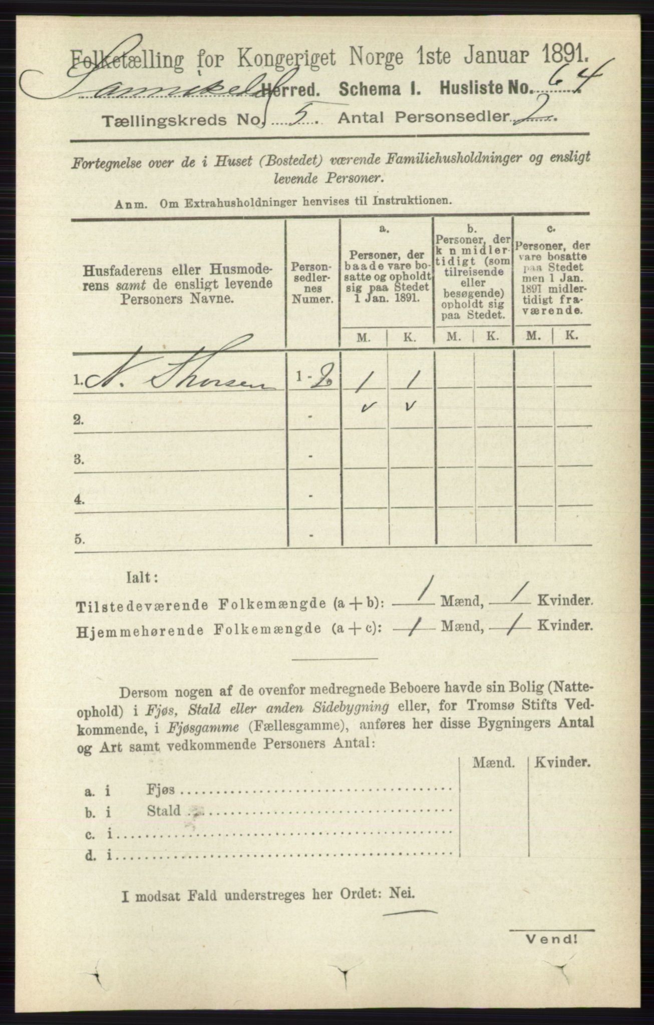 RA, 1891 census for 0816 Sannidal, 1891, p. 2031