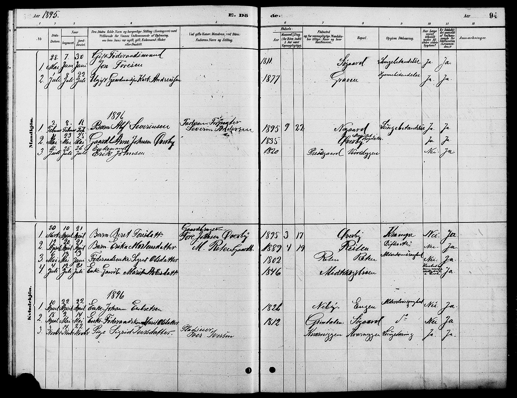 Tynset prestekontor, AV/SAH-PREST-058/H/Ha/Hab/L0007: Parish register (copy) no. 7, 1880-1901, p. 94