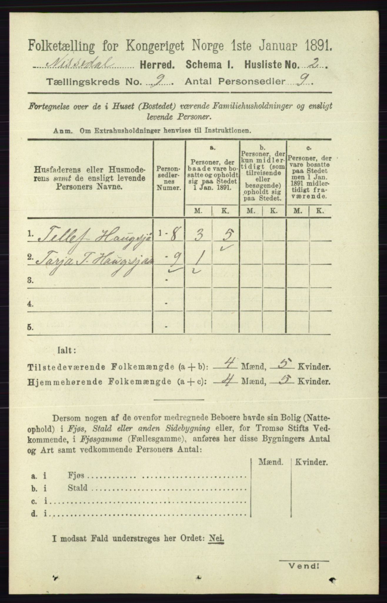 RA, 1891 census for 0830 Nissedal, 1891, p. 1813