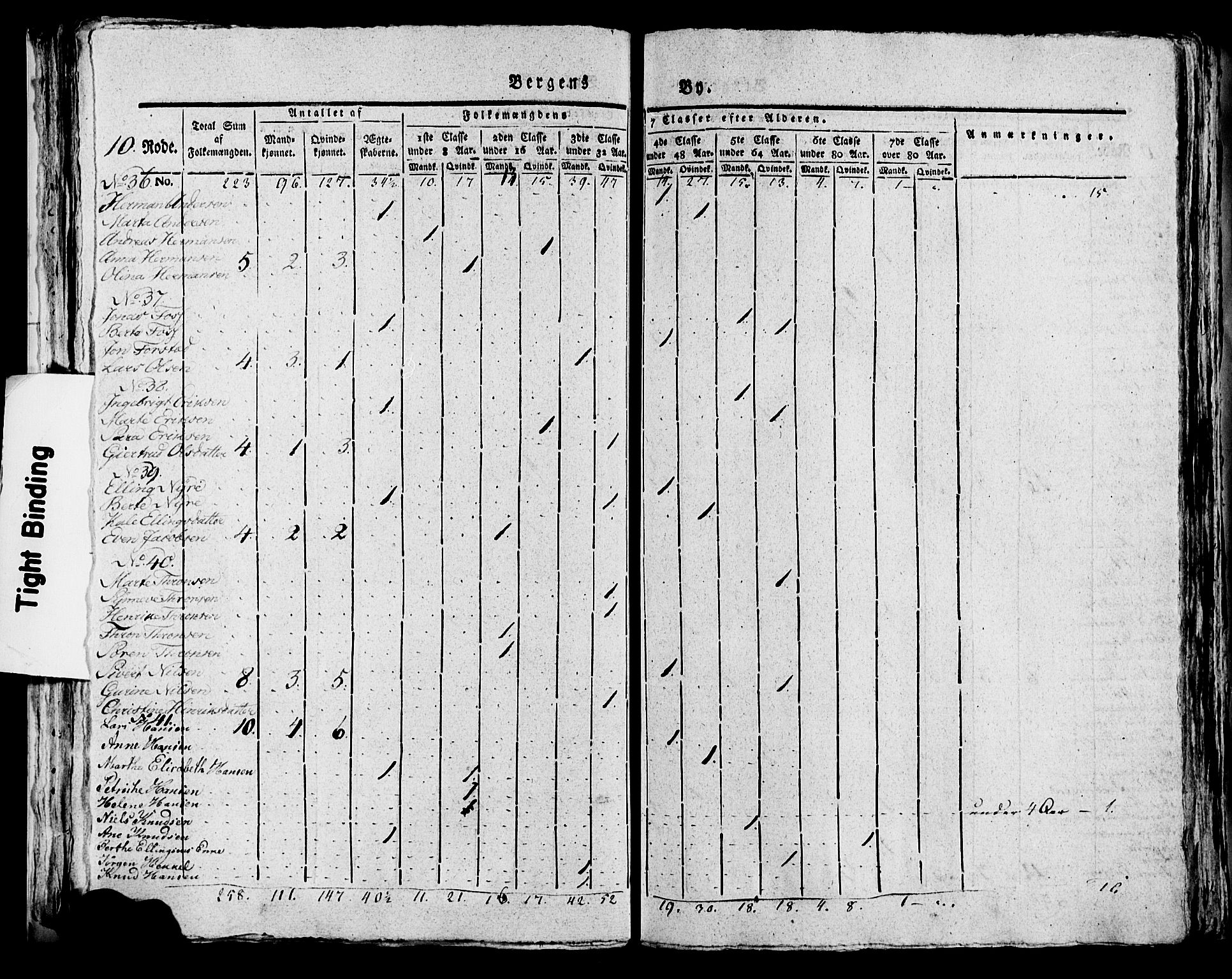 SAB, 1815 Census for Bergen, 1815, p. 383