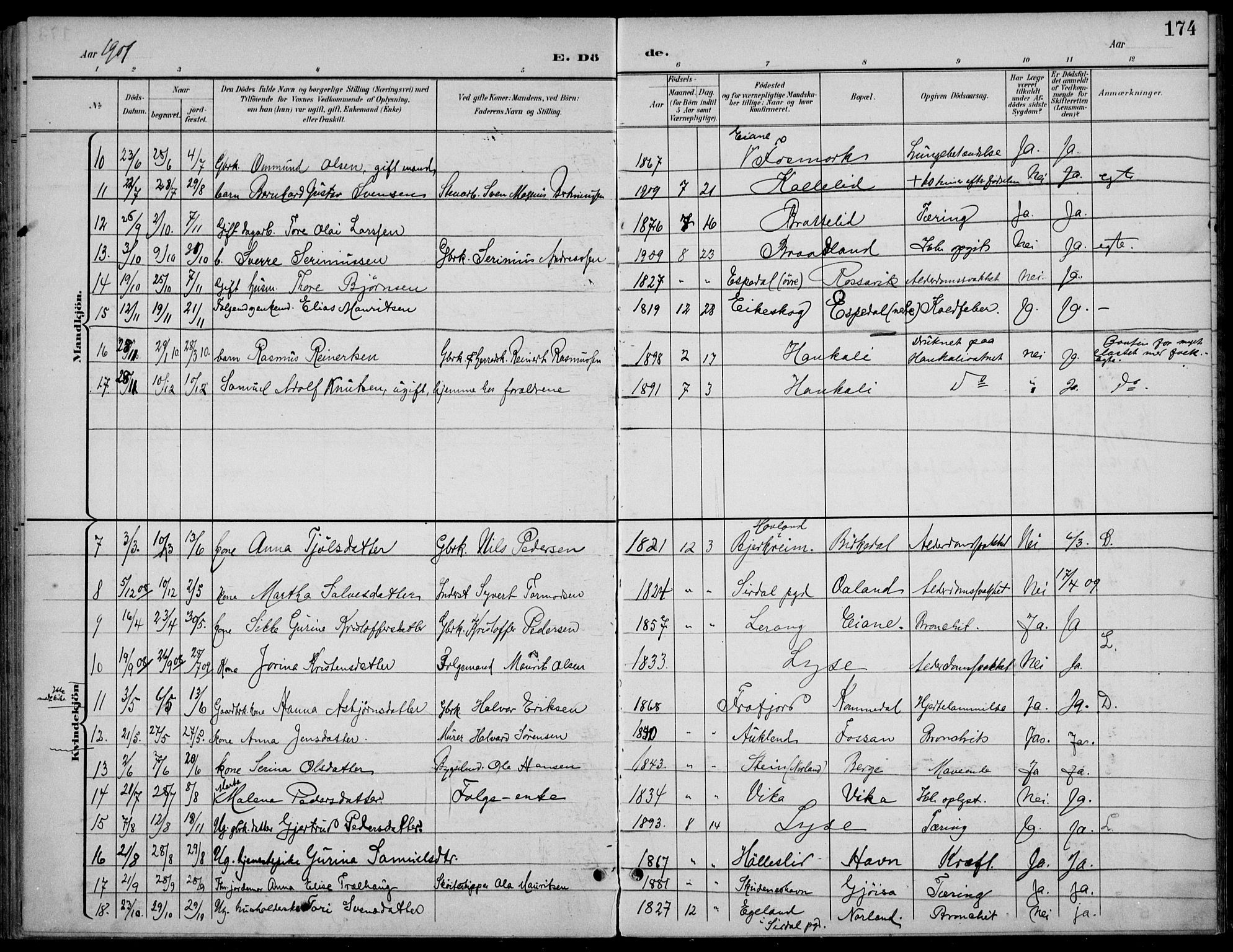 Høgsfjord sokneprestkontor, SAST/A-101624/H/Ha/Haa/L0007: Parish register (official) no. A 7, 1898-1917, p. 174