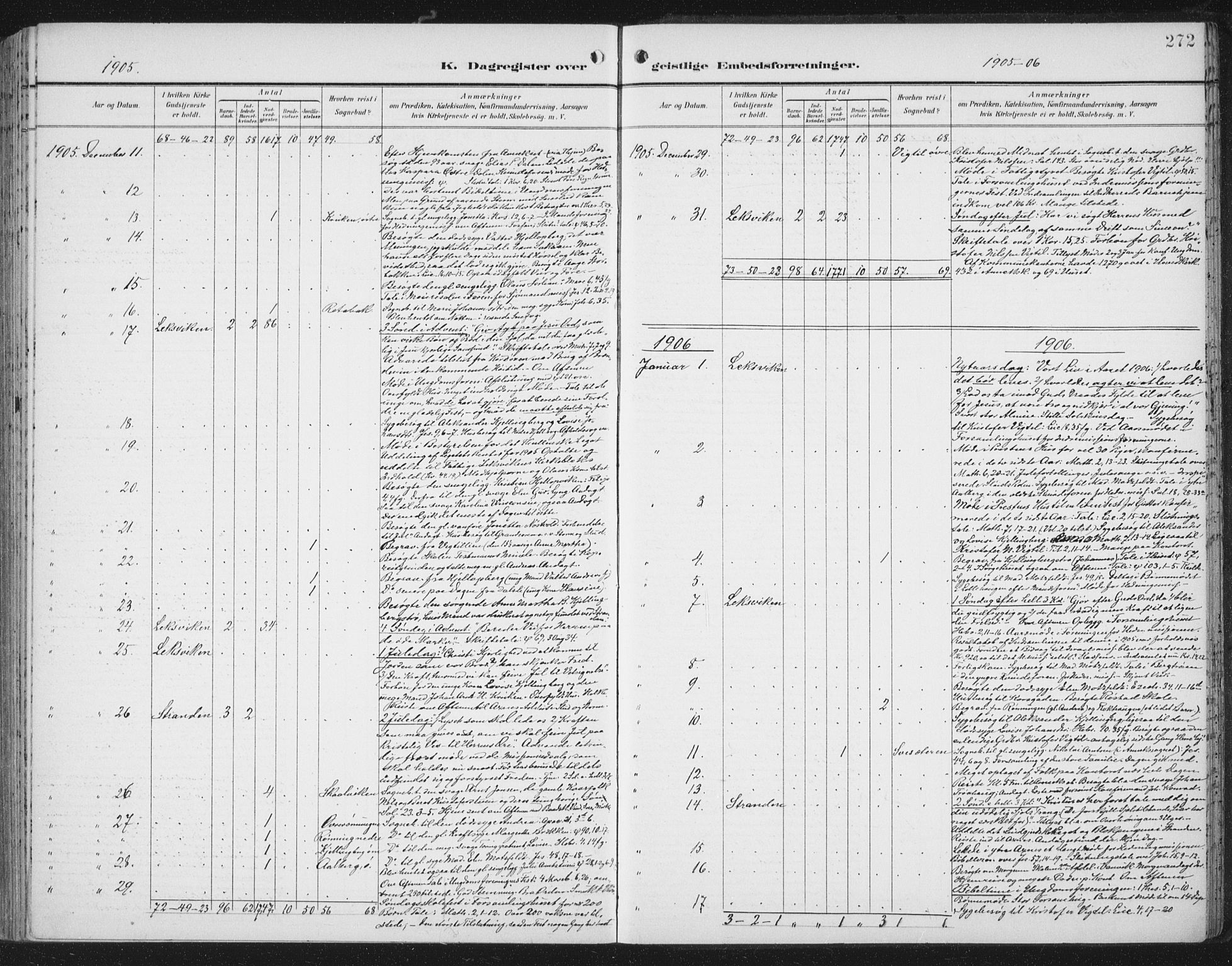 Ministerialprotokoller, klokkerbøker og fødselsregistre - Nord-Trøndelag, AV/SAT-A-1458/701/L0011: Parish register (official) no. 701A11, 1899-1915, p. 272