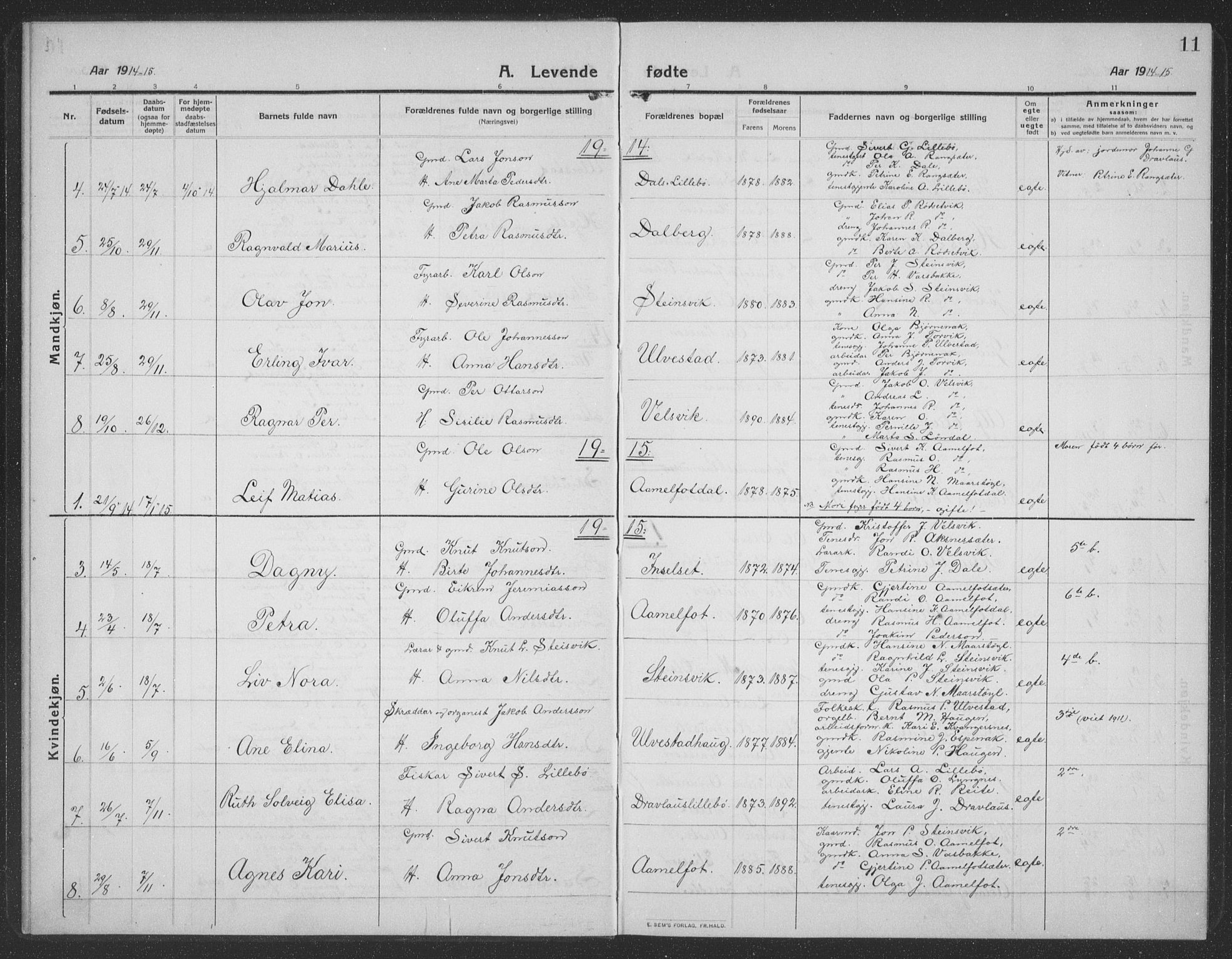 Ministerialprotokoller, klokkerbøker og fødselsregistre - Møre og Romsdal, AV/SAT-A-1454/512/L0169: Parish register (copy) no. 512C01, 1910-1935, p. 11