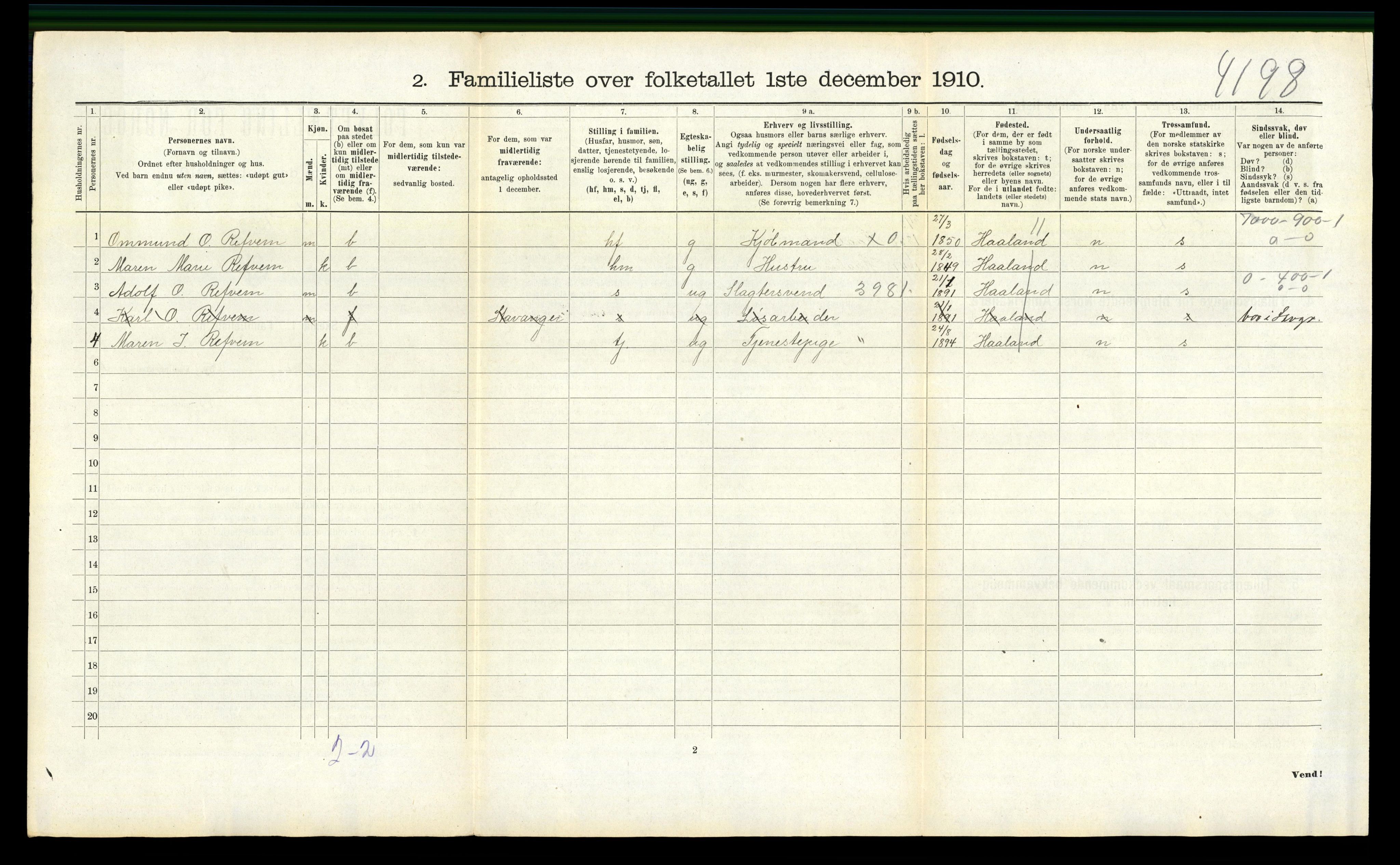 RA, 1910 census for Sandnes, 1910, p. 1757