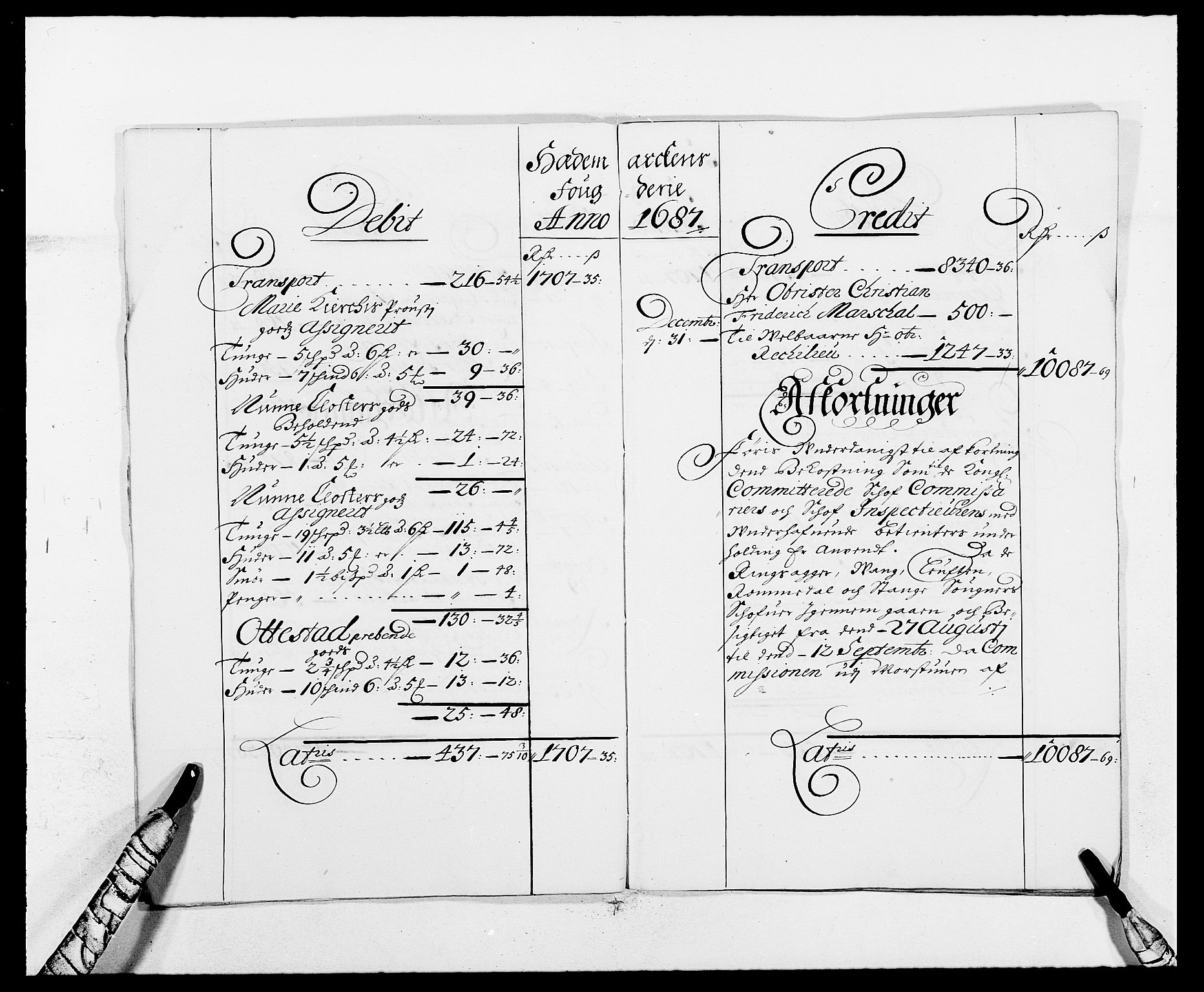 Rentekammeret inntil 1814, Reviderte regnskaper, Fogderegnskap, AV/RA-EA-4092/R16/L1028: Fogderegnskap Hedmark, 1687, p. 4