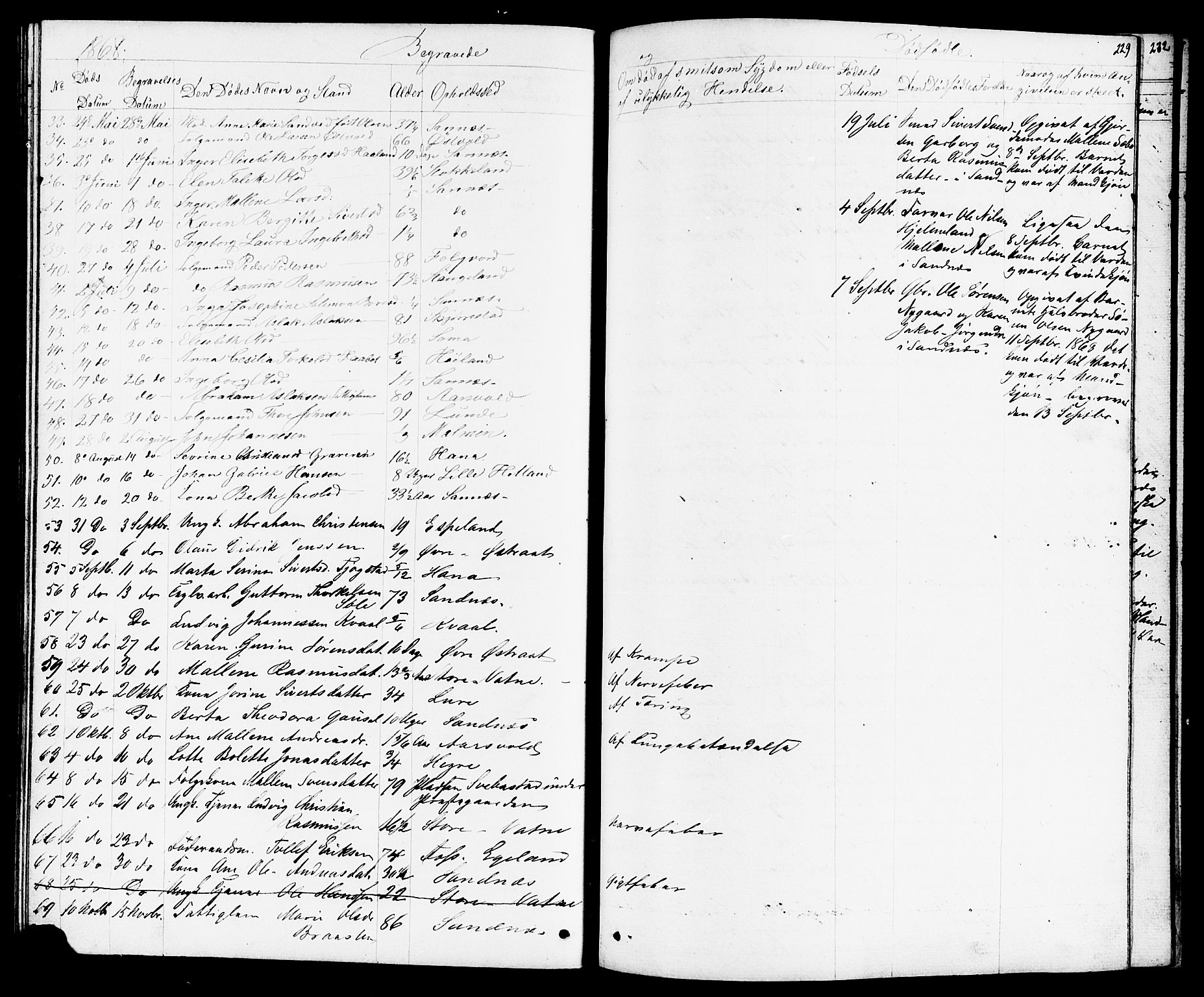 Høyland sokneprestkontor, AV/SAST-A-101799/001/30BB/L0001: Parish register (copy) no. B 1, 1854-1873, p. 229