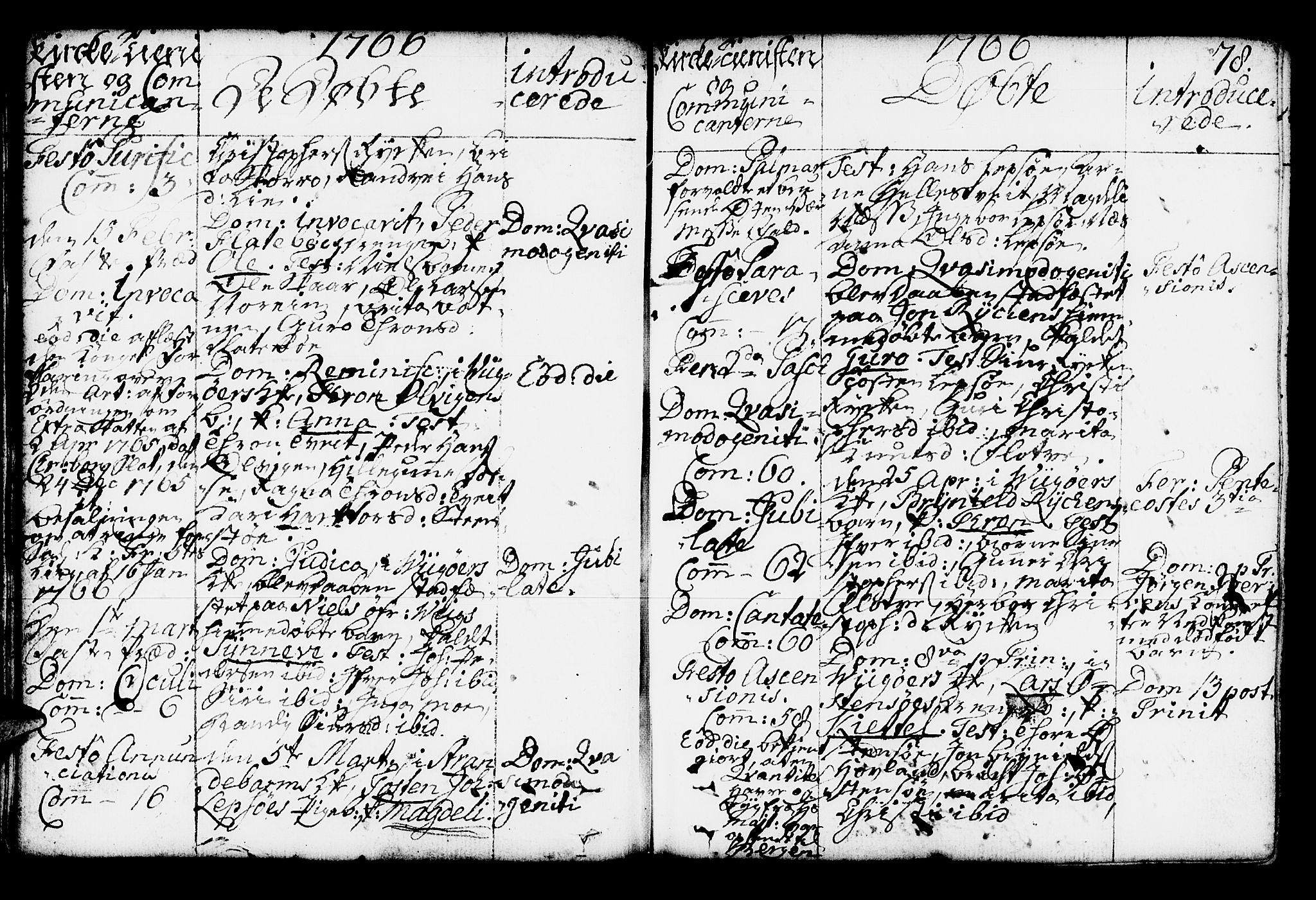 Kvam sokneprestembete, AV/SAB-A-76201/H/Haa: Parish register (official) no. A 4, 1743-1795, p. 78