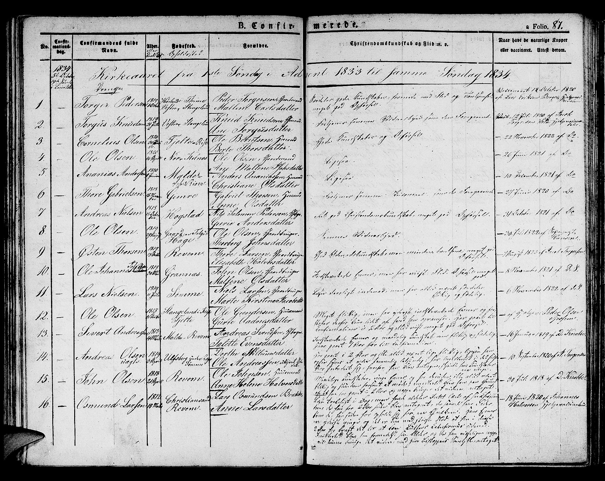 Håland sokneprestkontor, SAST/A-101802/001/30BA/L0005: Parish register (official) no. A 5, 1829-1841, p. 87