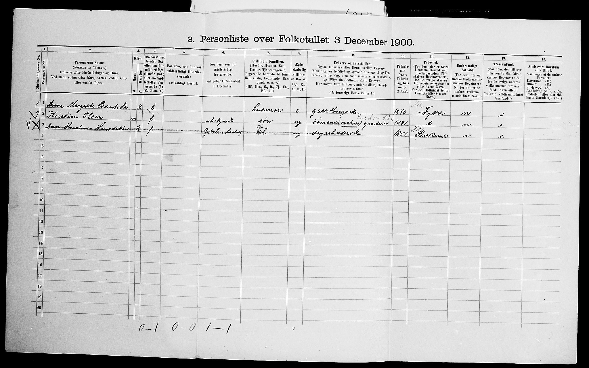 SAK, 1900 census for Landvik, 1900, p. 732