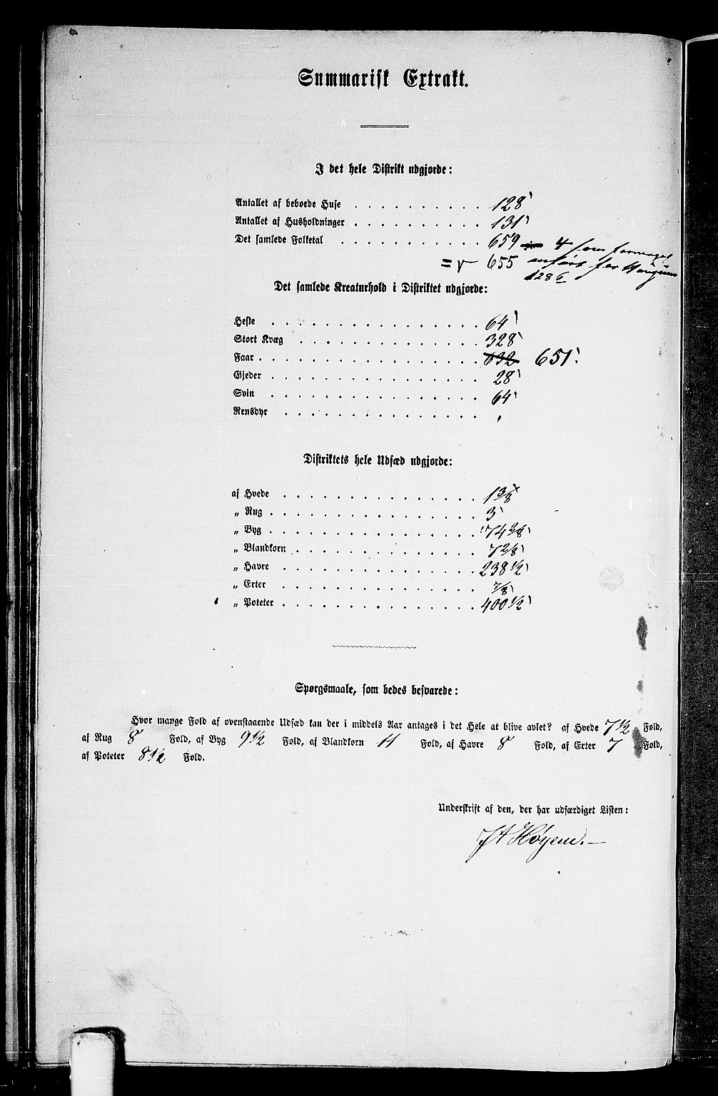 RA, 1865 census for Strinda, 1865, p. 210