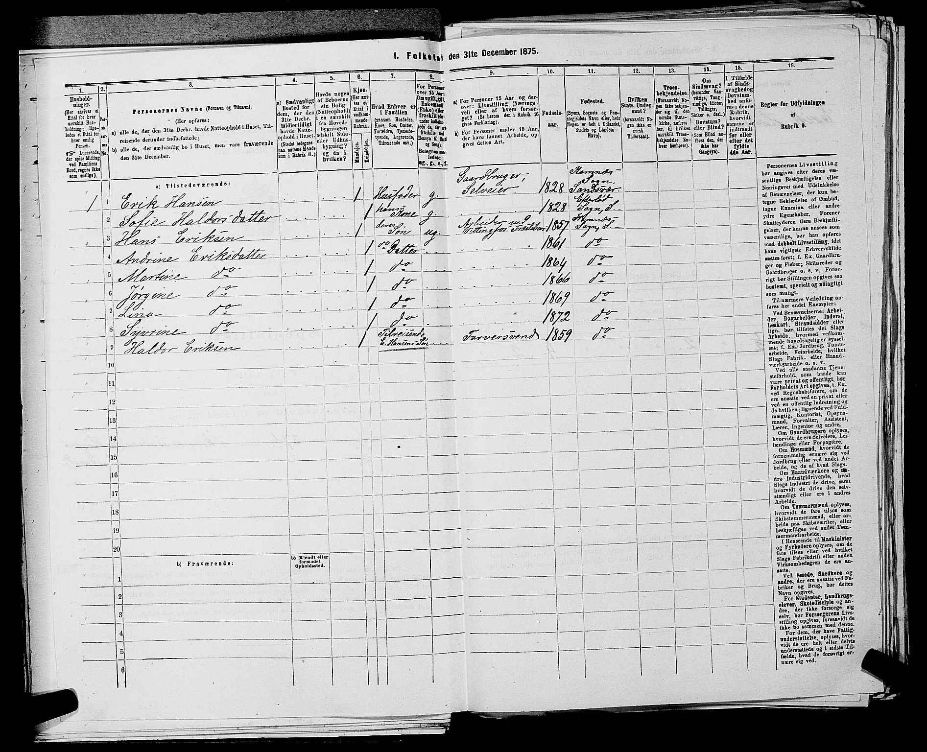 SAKO, 1875 census for 0629P Sandsvær, 1875, p. 305