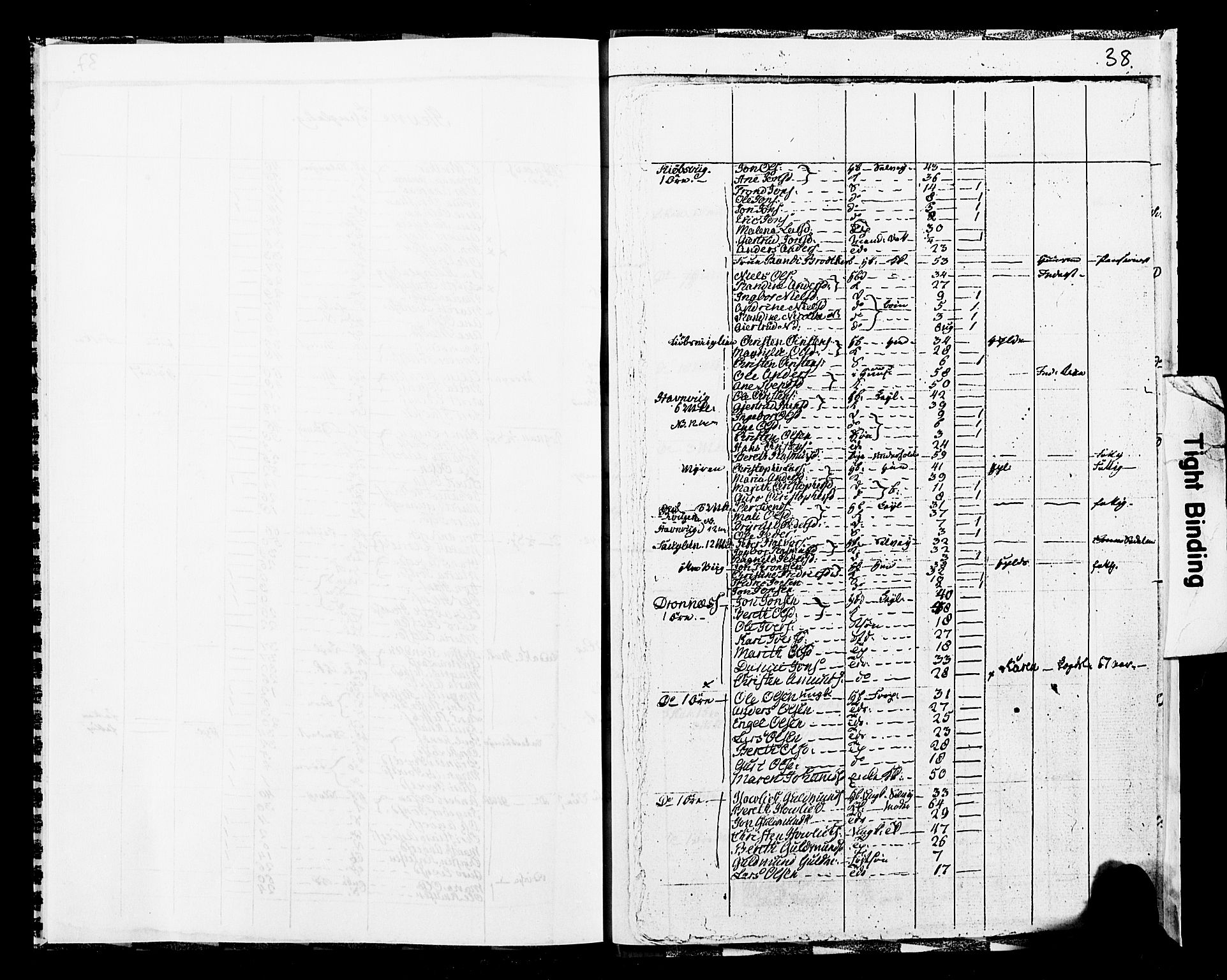 SAT, 1825 Census for 1569P Aure, 1825, p. 43