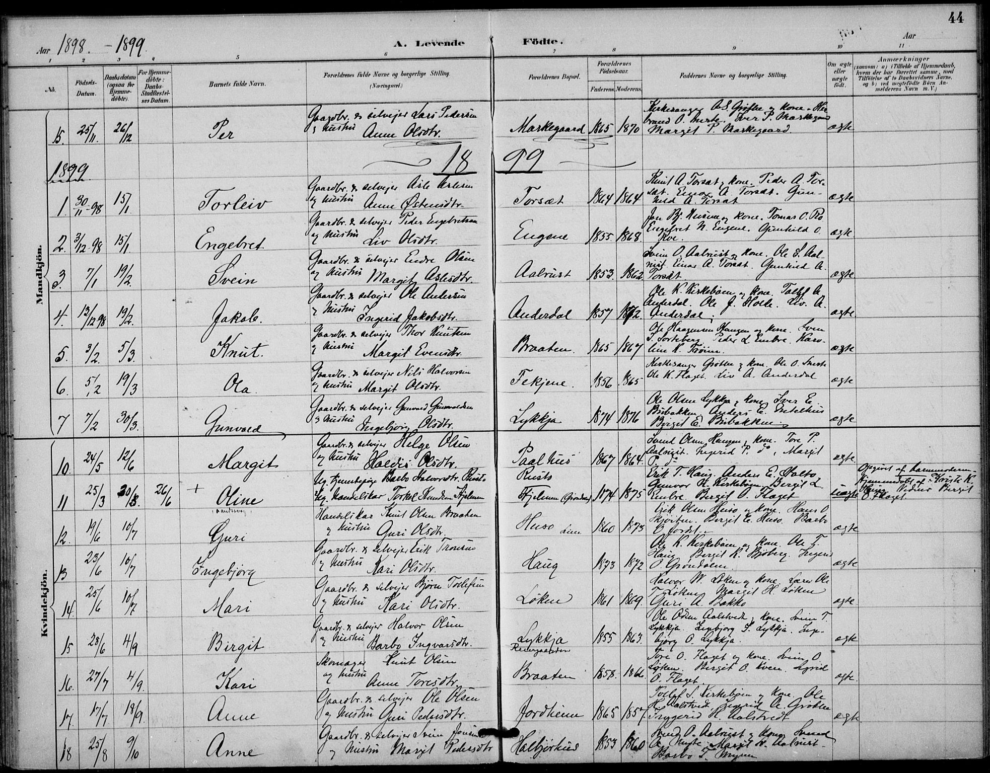 Gol kirkebøker, AV/SAKO-A-226/F/Fb/L0001: Parish register (official) no. II 1, 1887-1900, p. 44