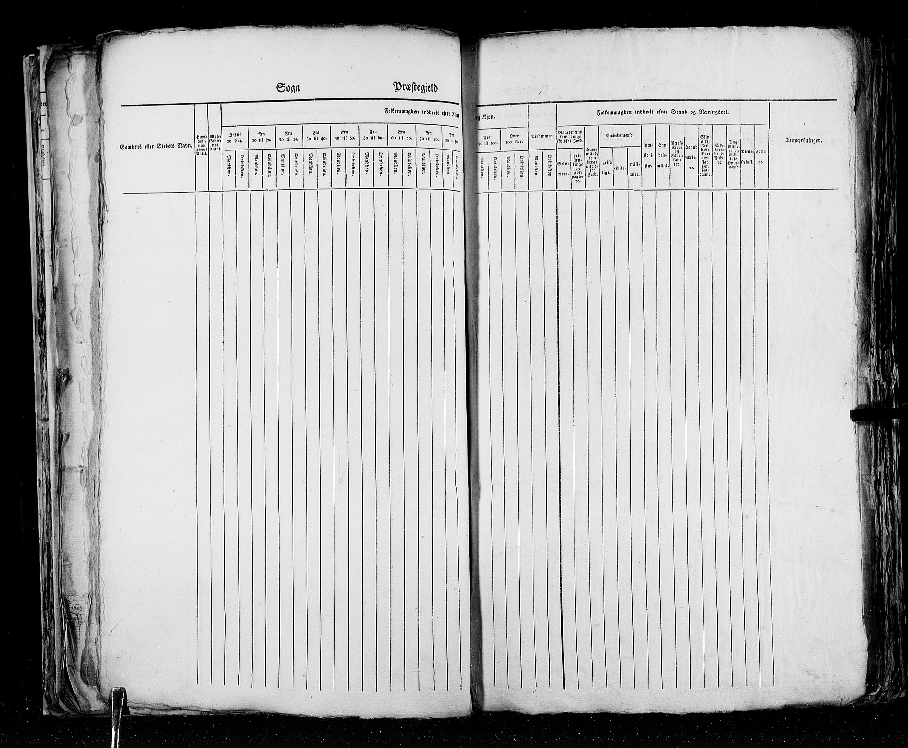 RA, Census 1825, vol. 15: Romsdal amt, 1825