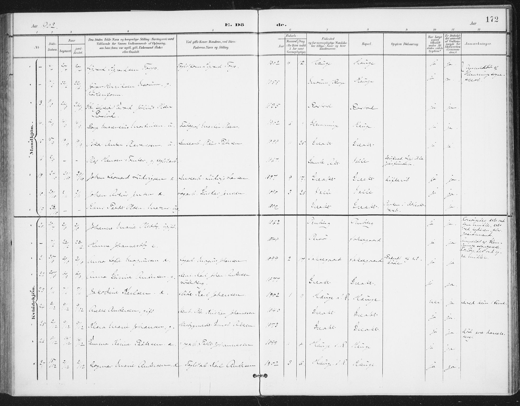 Rolvsøy prestekontor Kirkebøker, AV/SAO-A-2004/F/Fa/L0001: Parish register (official) no. 1, 1901-1909, p. 172