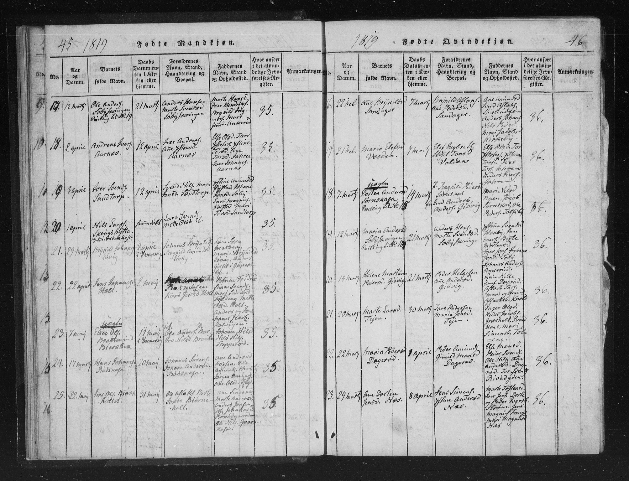 Aremark prestekontor Kirkebøker, AV/SAO-A-10899/F/Fc/L0001: Parish register (official) no. III 1, 1814-1834, p. 45-46