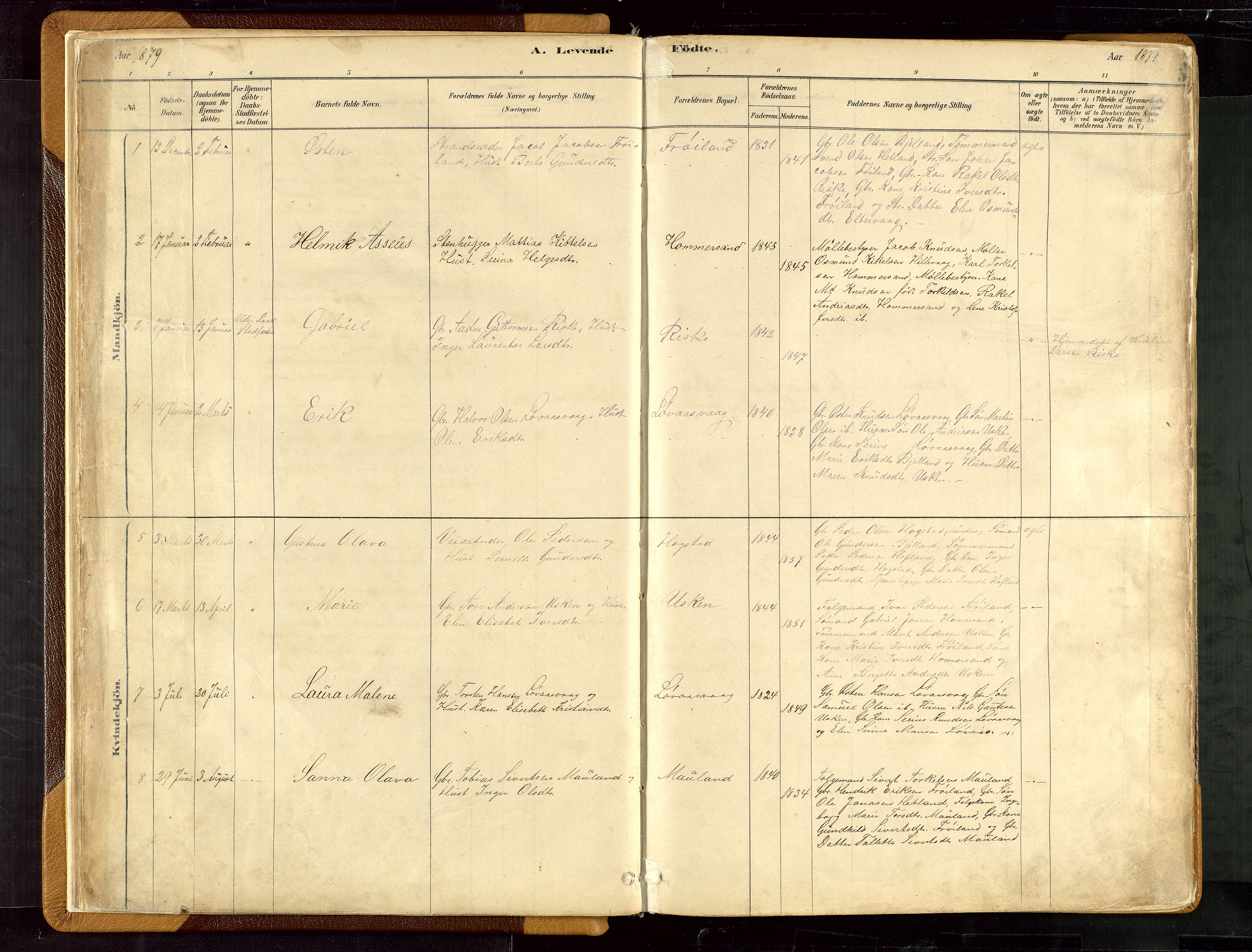 Hetland sokneprestkontor, AV/SAST-A-101826/30/30BB/L0007: Parish register (copy) no. B 7, 1878-1910, p. 5