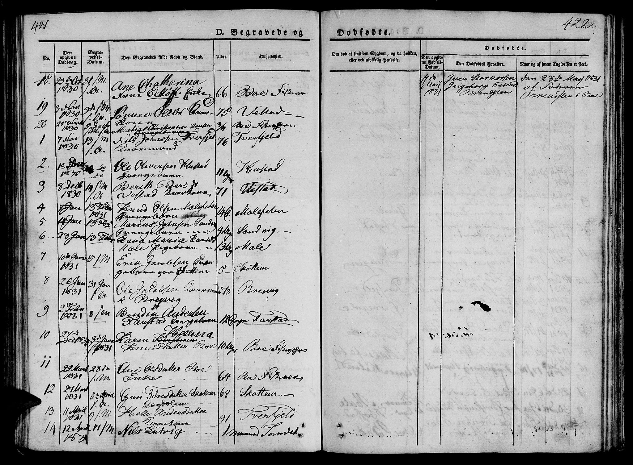 Ministerialprotokoller, klokkerbøker og fødselsregistre - Møre og Romsdal, AV/SAT-A-1454/566/L0765: Parish register (official) no. 566A04, 1829-1841, p. 421-422