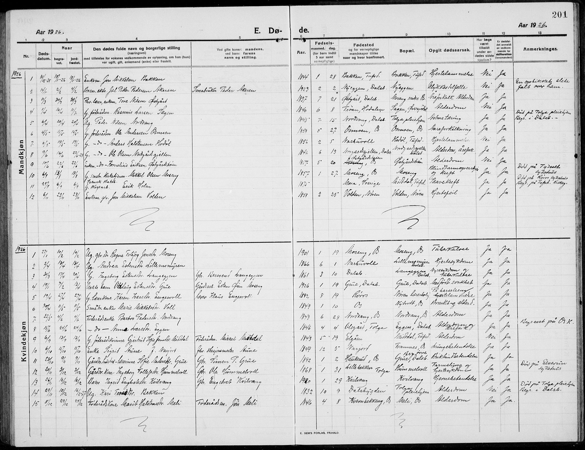 Tolga prestekontor, AV/SAH-PREST-062/L/L0014: Parish register (copy) no. 14, 1913-1936, p. 201