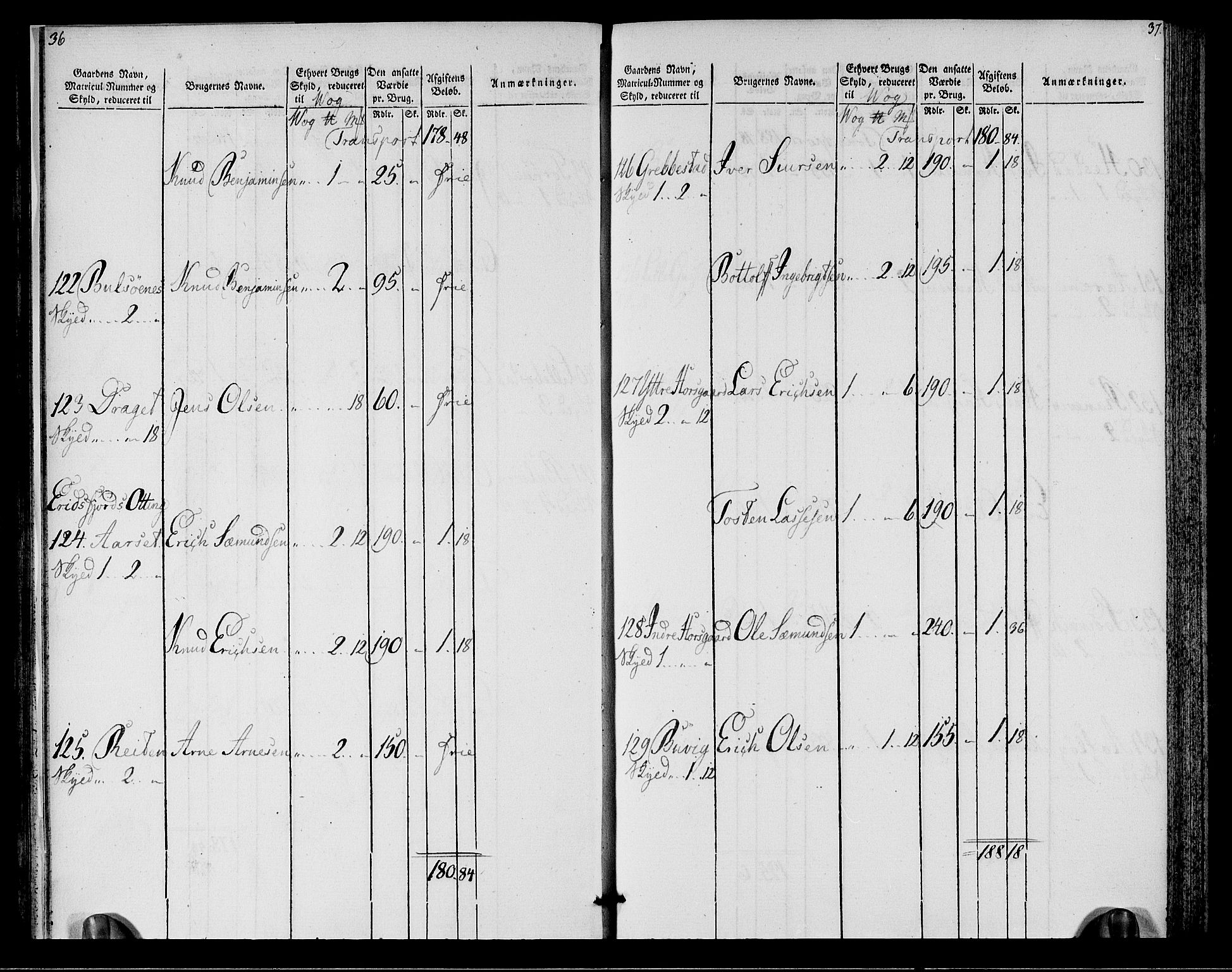 Rentekammeret inntil 1814, Realistisk ordnet avdeling, AV/RA-EA-4070/N/Ne/Nea/L0128: Romsdal fogderi. Oppebørselsregister, 1803-1804, p. 20