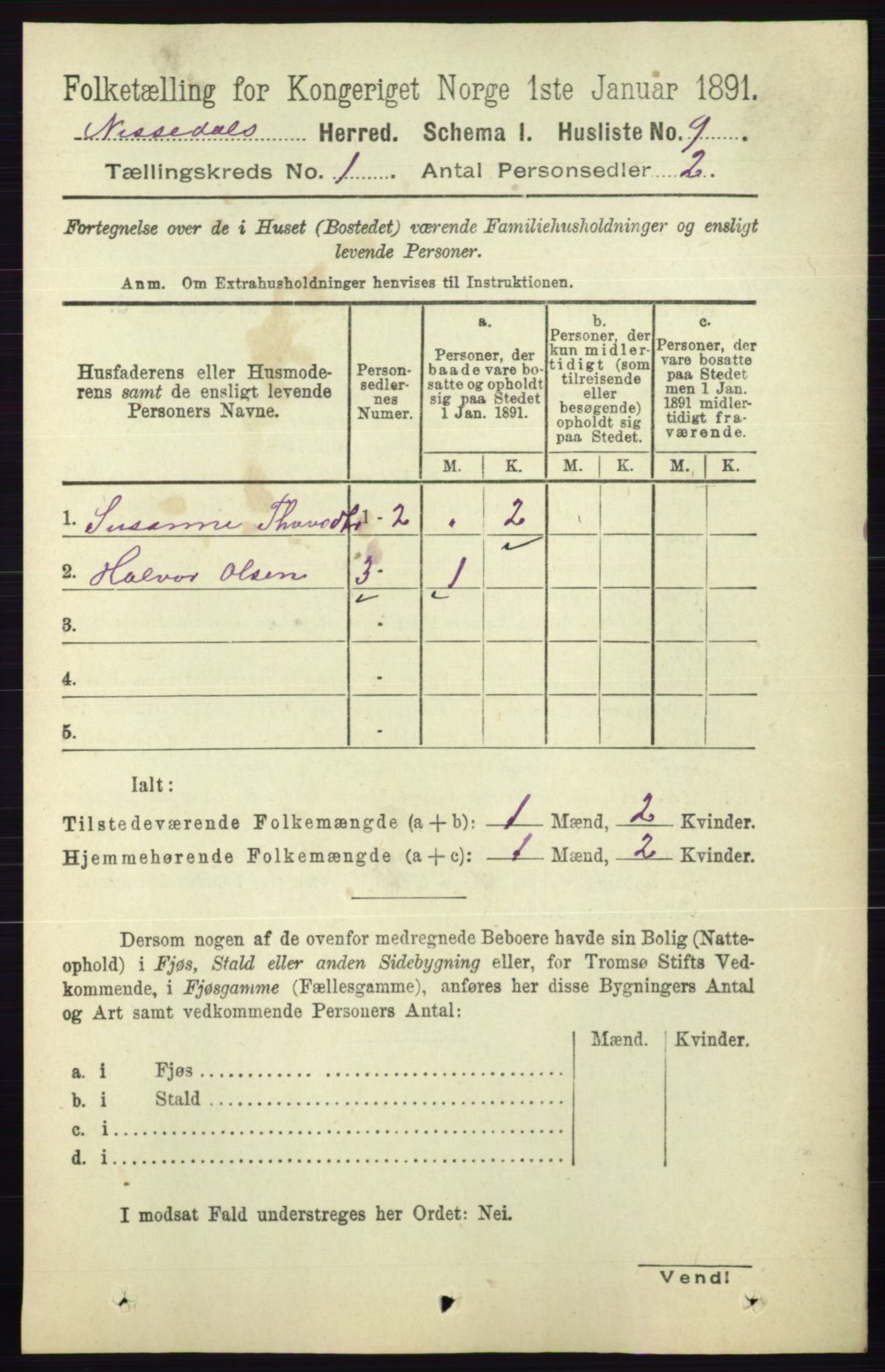 RA, 1891 census for 0830 Nissedal, 1891, p. 33