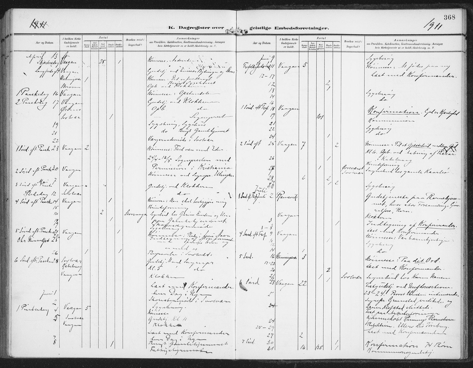 Ministerialprotokoller, klokkerbøker og fødselsregistre - Nordland, AV/SAT-A-1459/874/L1063: Parish register (official) no. 874A07, 1907-1915, p. 368