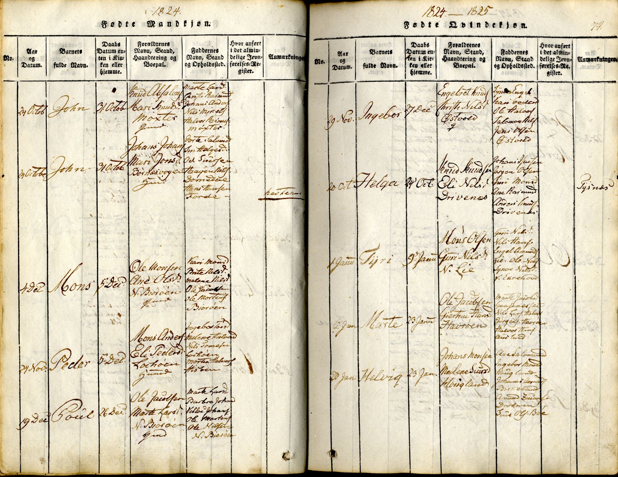 Sund sokneprestembete, SAB/A-99930: Parish register (official) no. A 11, 1814-1825, p. 74