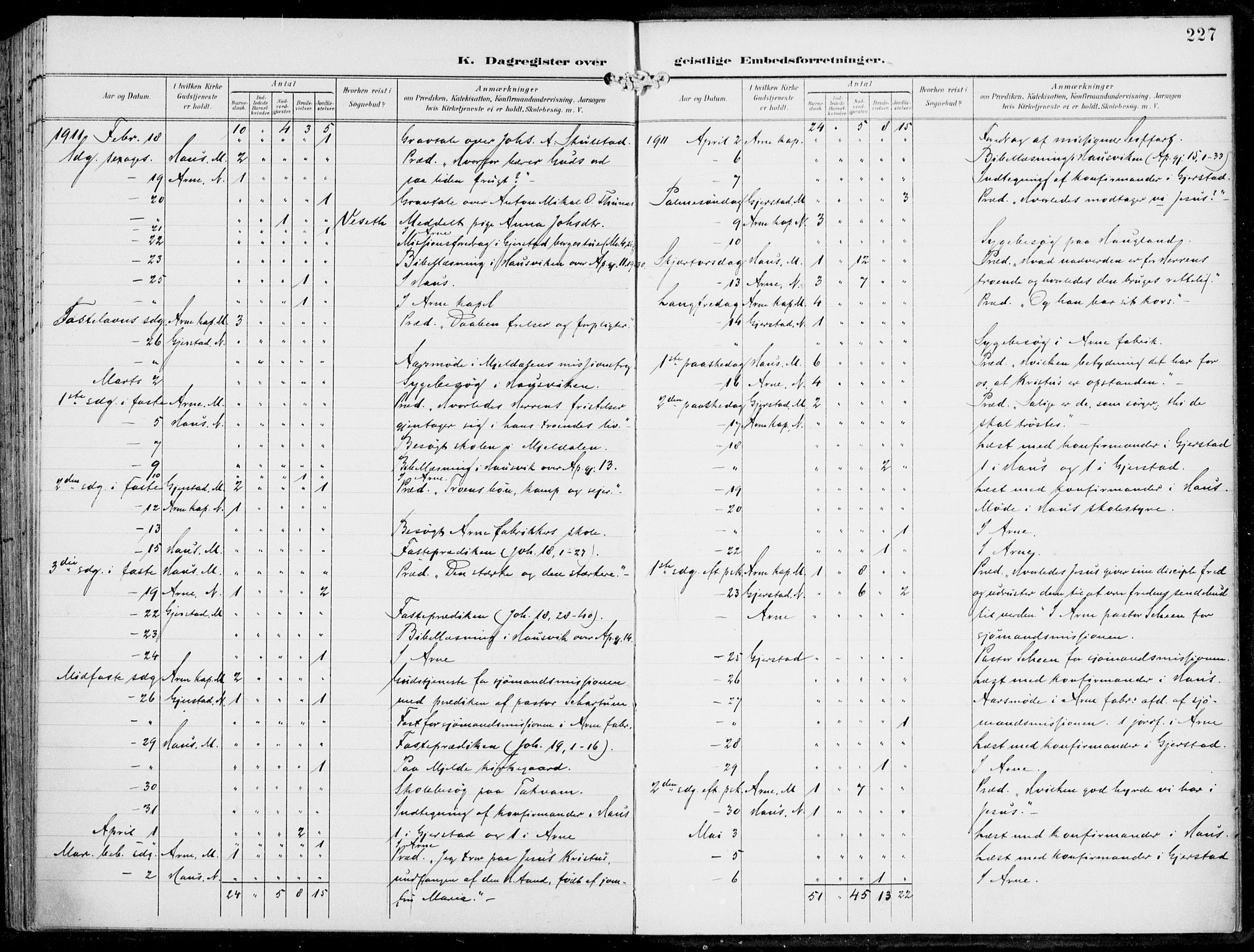 Haus sokneprestembete, AV/SAB-A-75601/H/Haa: Parish register (official) no. B  2, 1899-1912, p. 227