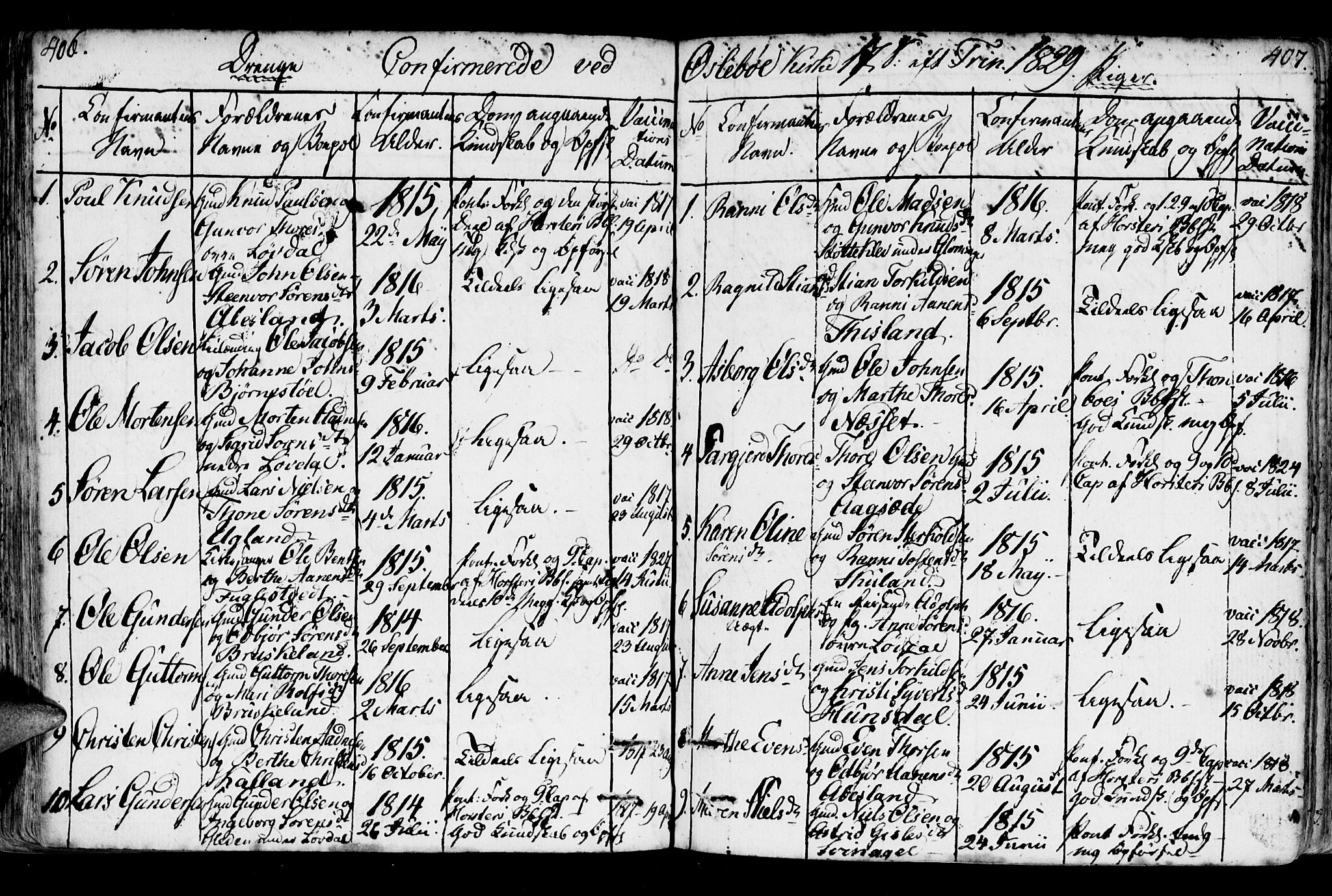 Holum sokneprestkontor, SAK/1111-0022/F/Fa/Fab/L0004: Parish register (official) no. A 4, 1774-1847, p. 406-407