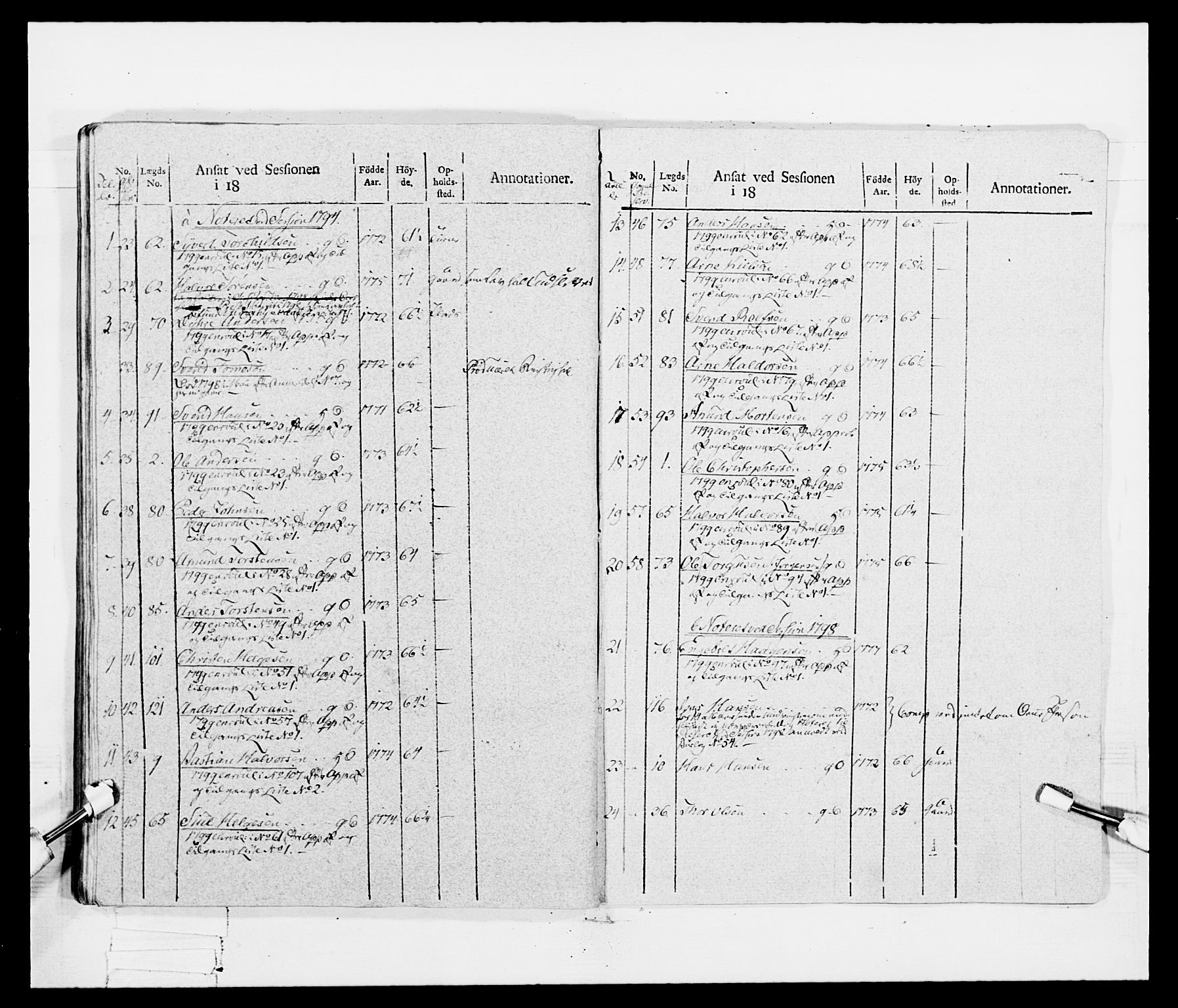 Generalitets- og kommissariatskollegiet, Det kongelige norske kommissariatskollegium, RA/EA-5420/E/Eh/L0047: 2. Akershusiske nasjonale infanteriregiment, 1791-1810, p. 89