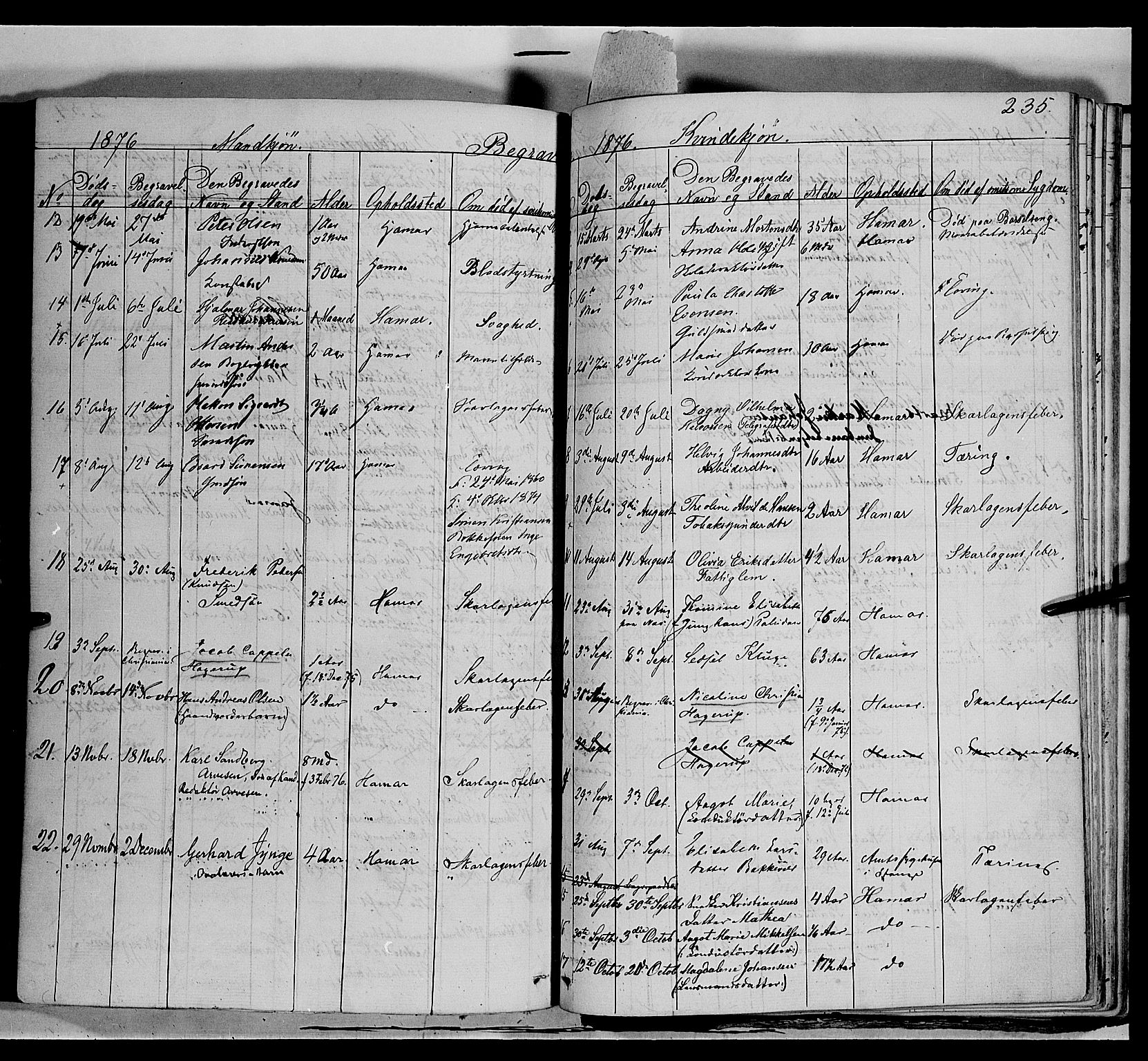 Vang prestekontor, Hedmark, SAH/PREST-008/H/Ha/Haa/L0011: Parish register (official) no. 11, 1852-1877, p. 235