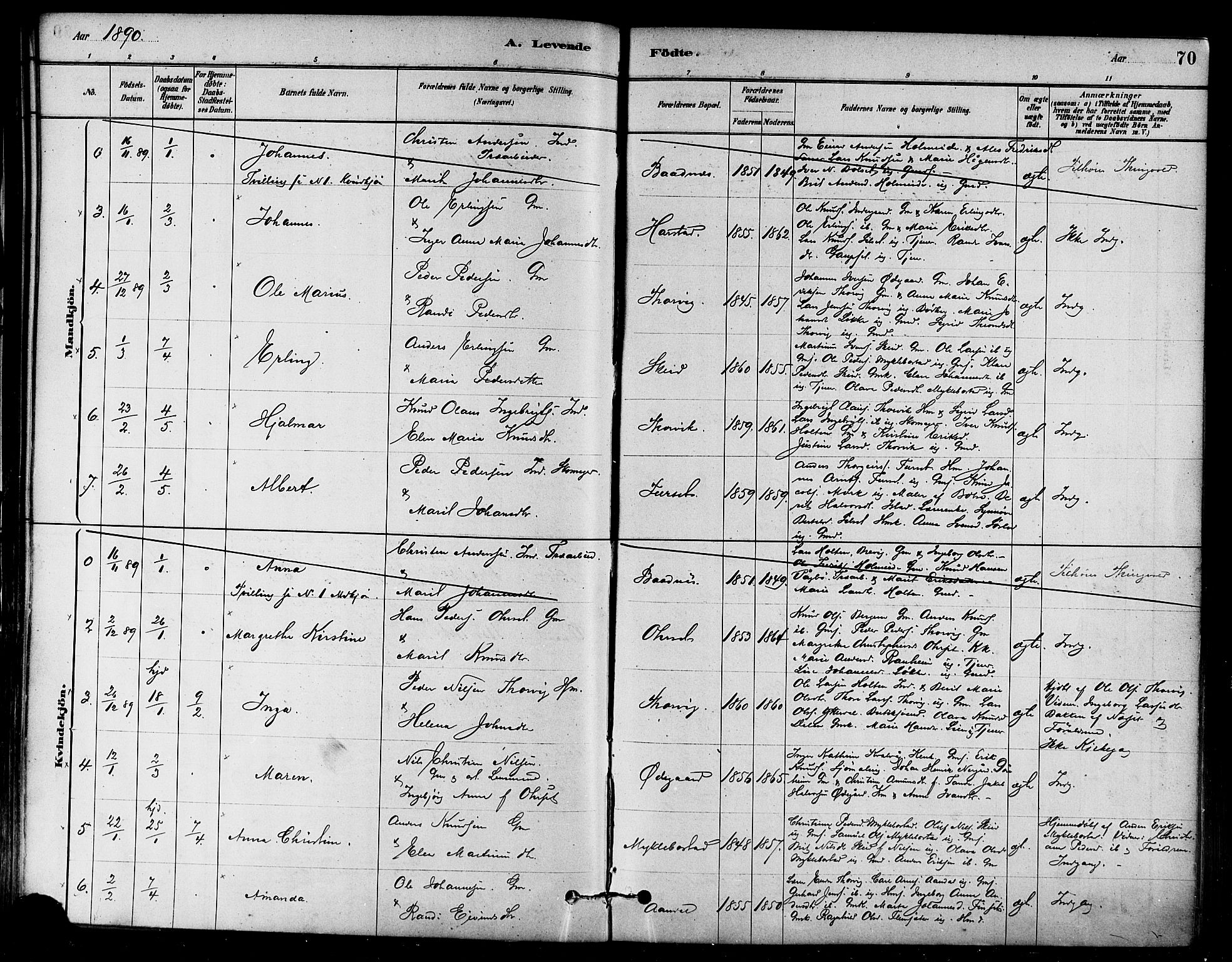 Ministerialprotokoller, klokkerbøker og fødselsregistre - Møre og Romsdal, AV/SAT-A-1454/584/L0967: Parish register (official) no. 584A07, 1879-1894, p. 70