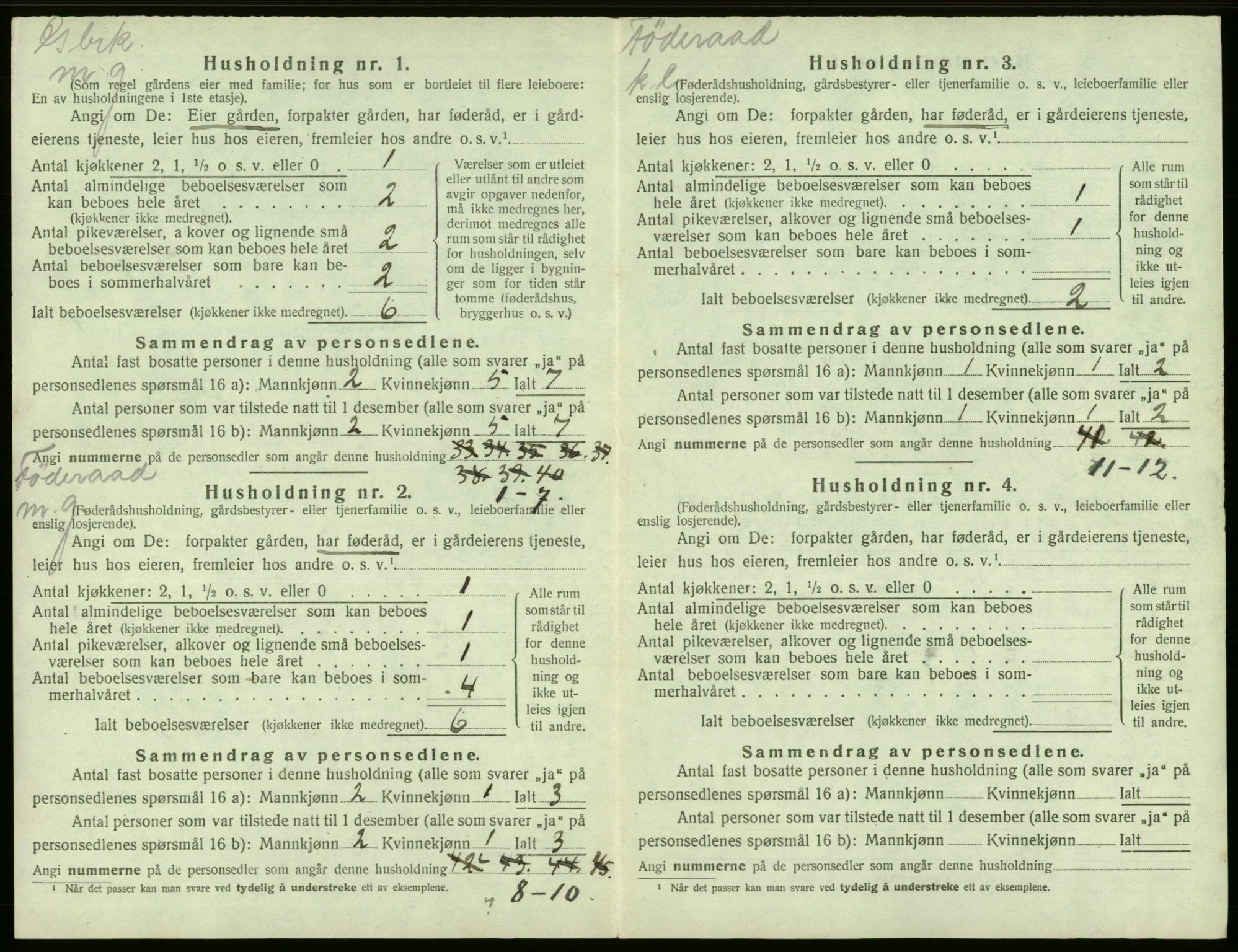 SAB, 1920 census for Granvin, 1920, p. 35