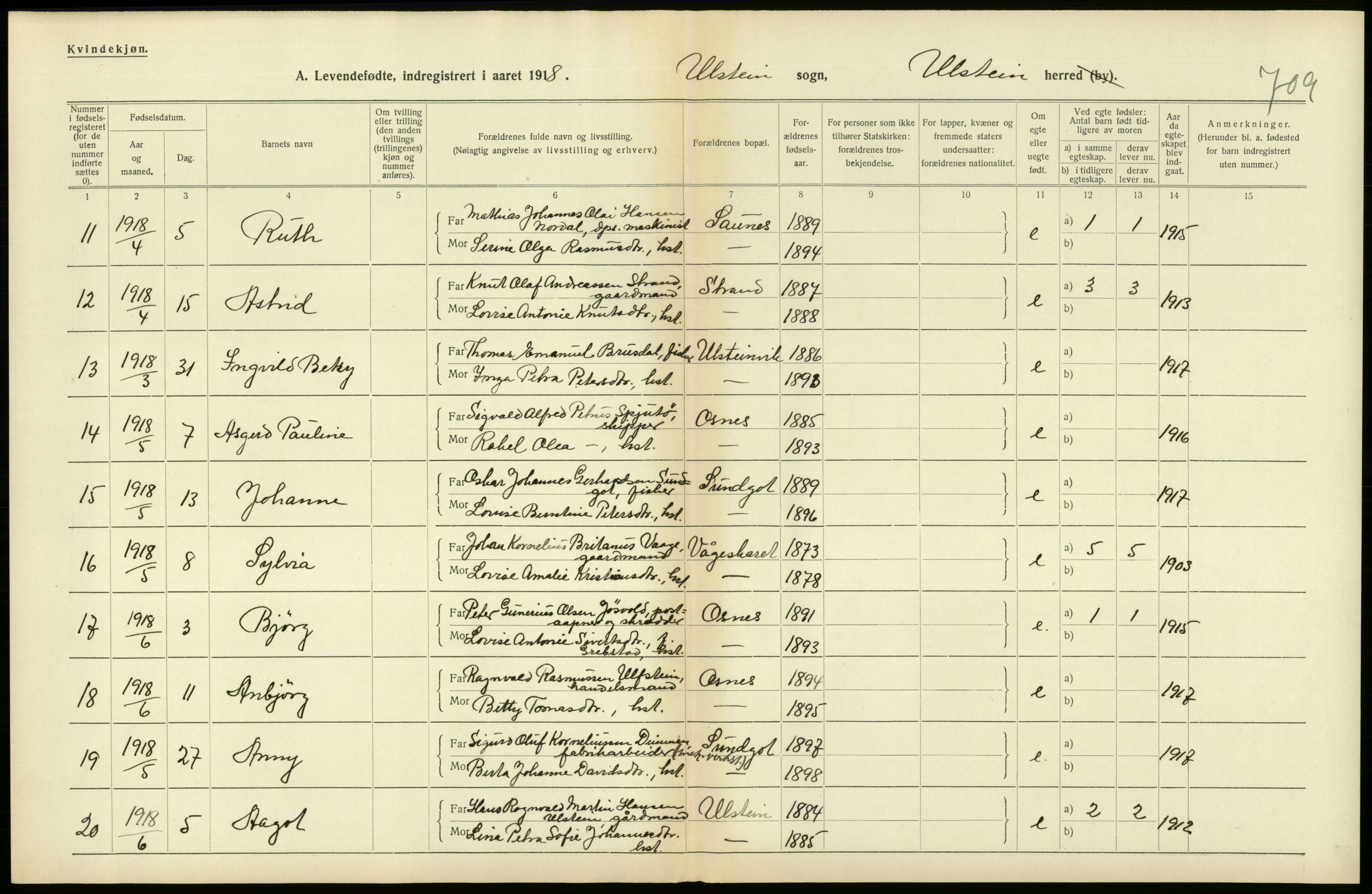 Statistisk sentralbyrå, Sosiodemografiske emner, Befolkning, RA/S-2228/D/Df/Dfb/Dfbh/L0043: Møre fylke: Levendefødte menn og kvinner. Bygder., 1918, p. 322