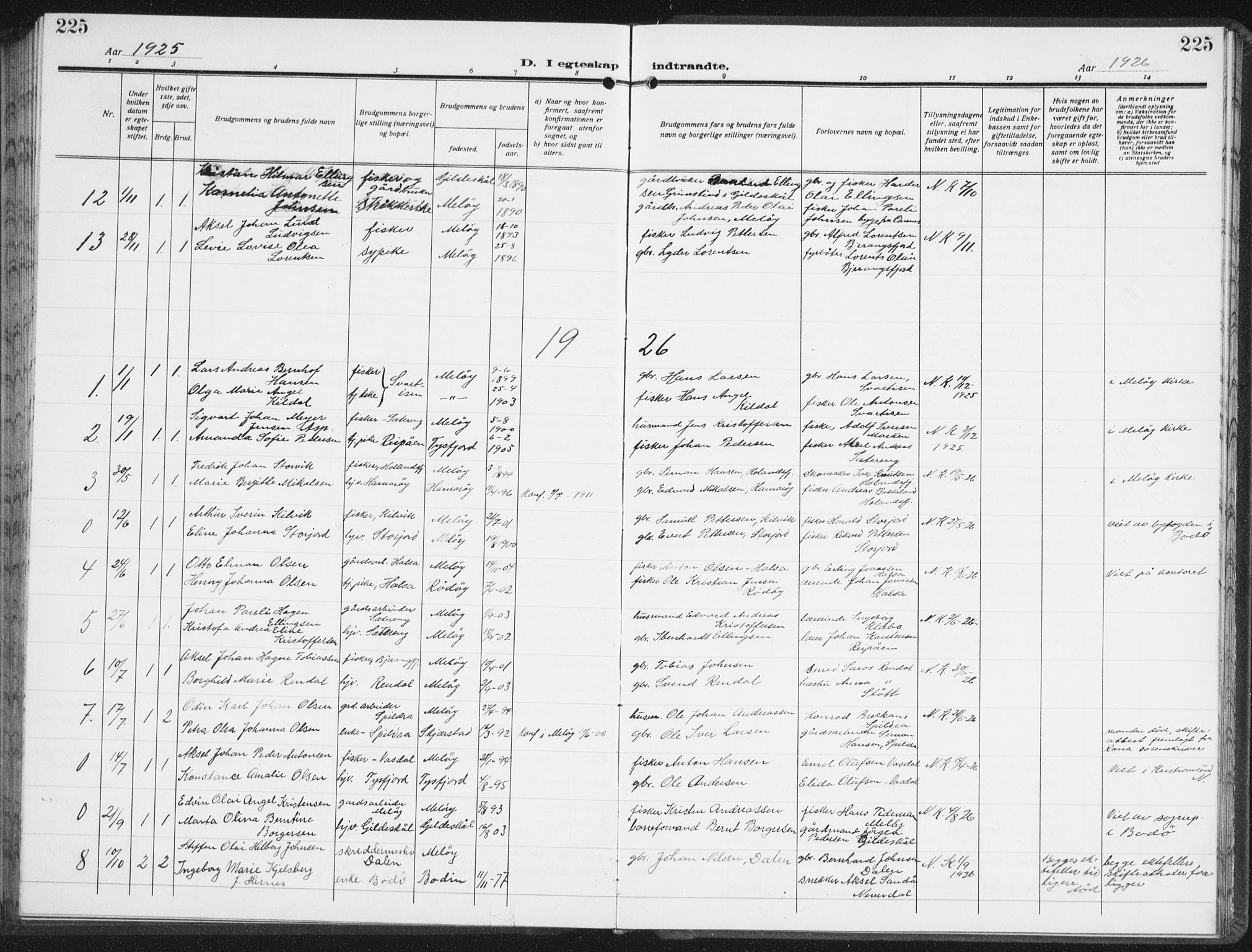 Ministerialprotokoller, klokkerbøker og fødselsregistre - Nordland, SAT/A-1459/843/L0640: Parish register (copy) no. 843C09, 1925-1941, p. 225