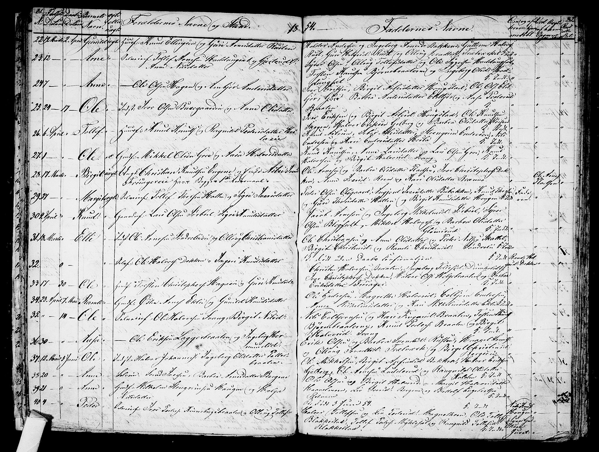 Gol kirkebøker, AV/SAKO-A-226/G/Ga/L0001: Parish register (copy) no. I 1, 1841-1860, p. 81-82