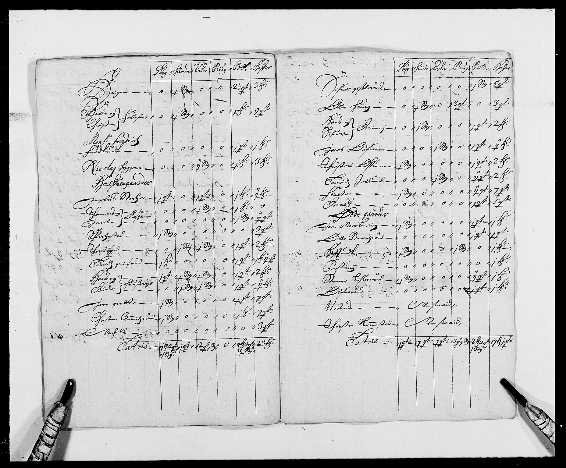 Rentekammeret inntil 1814, Reviderte regnskaper, Fogderegnskap, AV/RA-EA-4092/R29/L1691: Fogderegnskap Hurum og Røyken, 1678-1681, p. 339