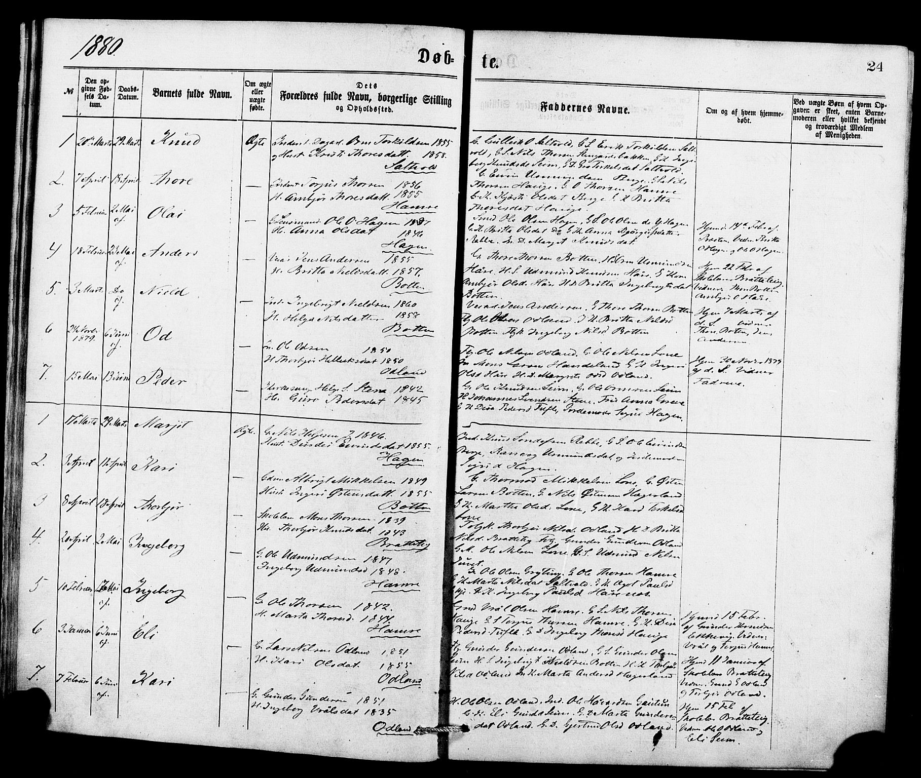 Røldal sokneprestembete, SAB/A-100247: Parish register (official) no. A 4, 1870-1886, p. 24