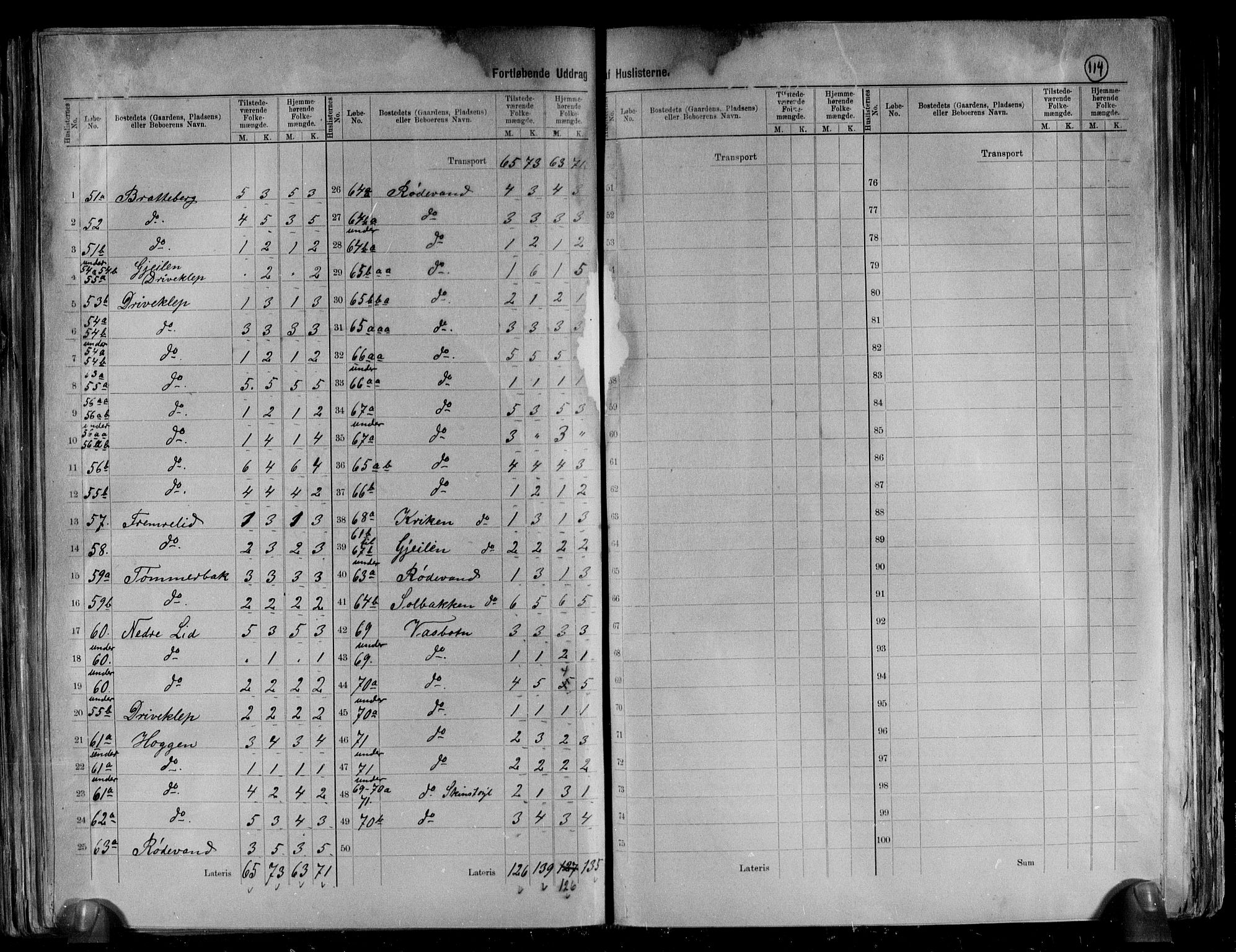 RA, 1891 census for 1519 Volda, 1891, p. 12