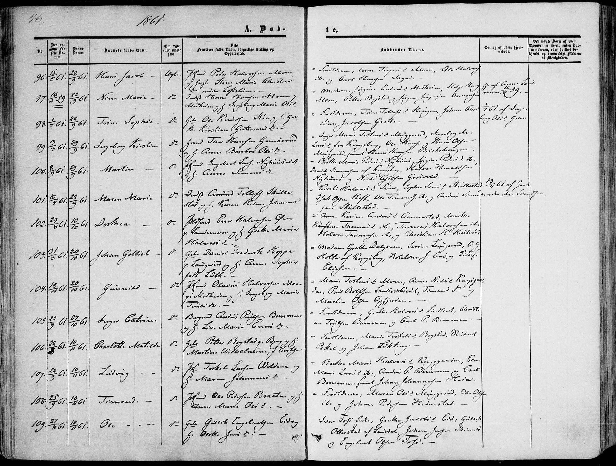 Sandsvær kirkebøker, SAKO/A-244/F/Fa/L0006: Parish register (official) no. I 6, 1857-1868, p. 46