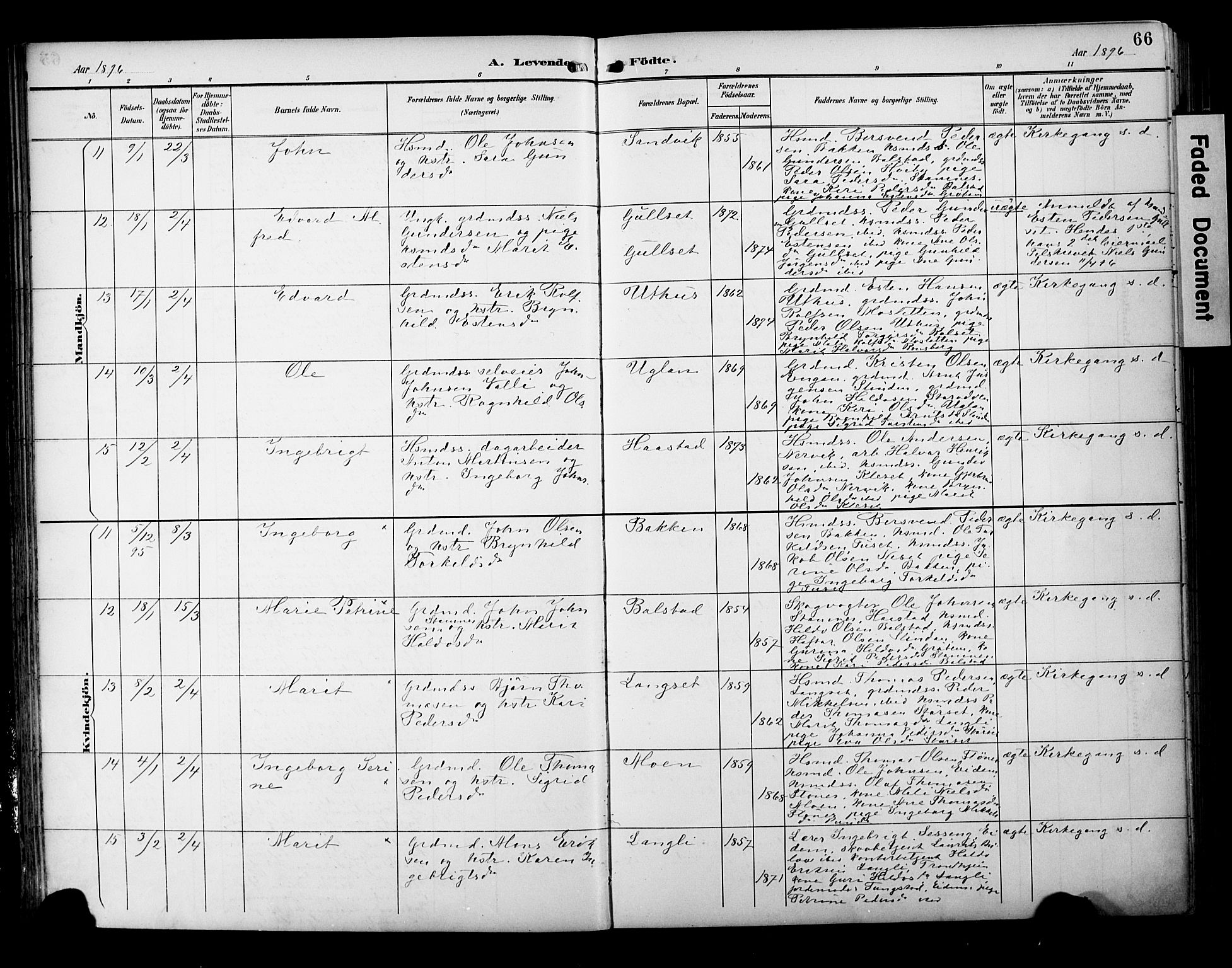 Ministerialprotokoller, klokkerbøker og fødselsregistre - Sør-Trøndelag, AV/SAT-A-1456/695/L1149: Parish register (official) no. 695A09, 1891-1902, p. 66