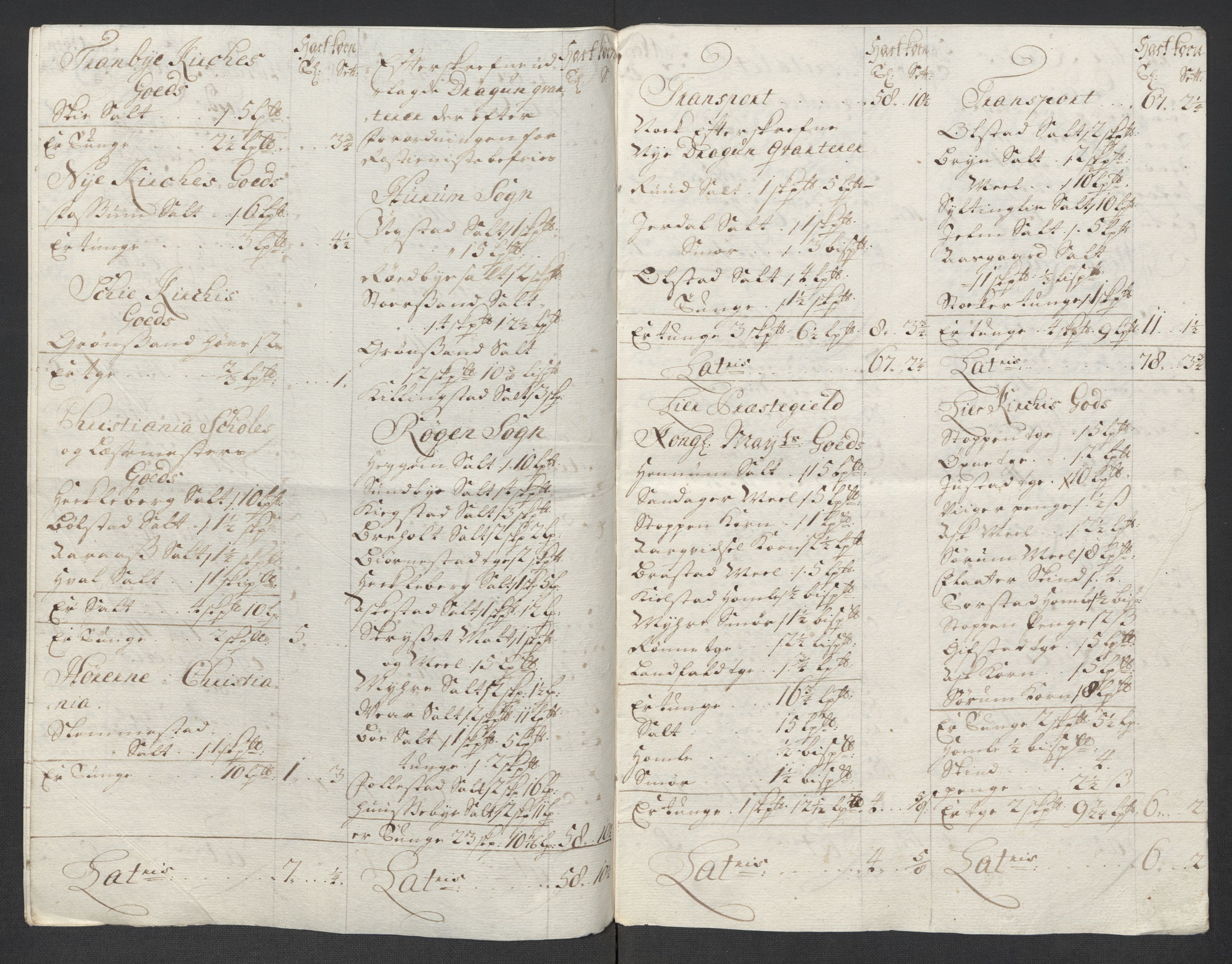 Rentekammeret inntil 1814, Reviderte regnskaper, Fogderegnskap, AV/RA-EA-4092/R31/L1710: Fogderegnskap Hurum, Røyken, Eiker, Lier og Buskerud, 1715-1716, p. 33