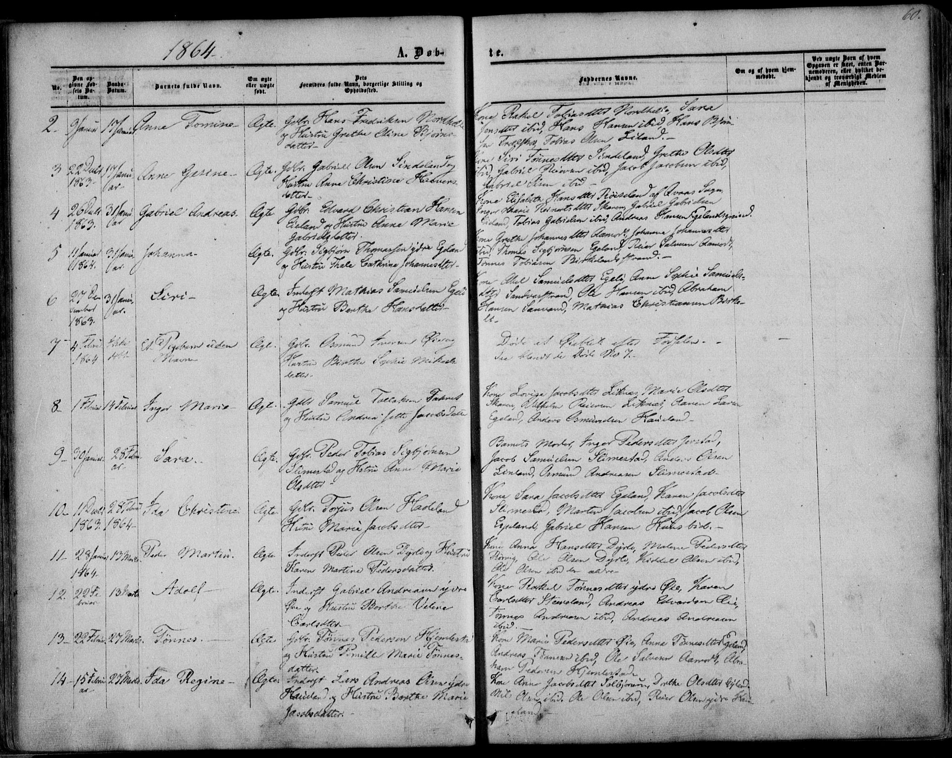 Kvinesdal sokneprestkontor, AV/SAK-1111-0026/F/Fa/Fab/L0006: Parish register (official) no. A 6, 1857-1869, p. 60