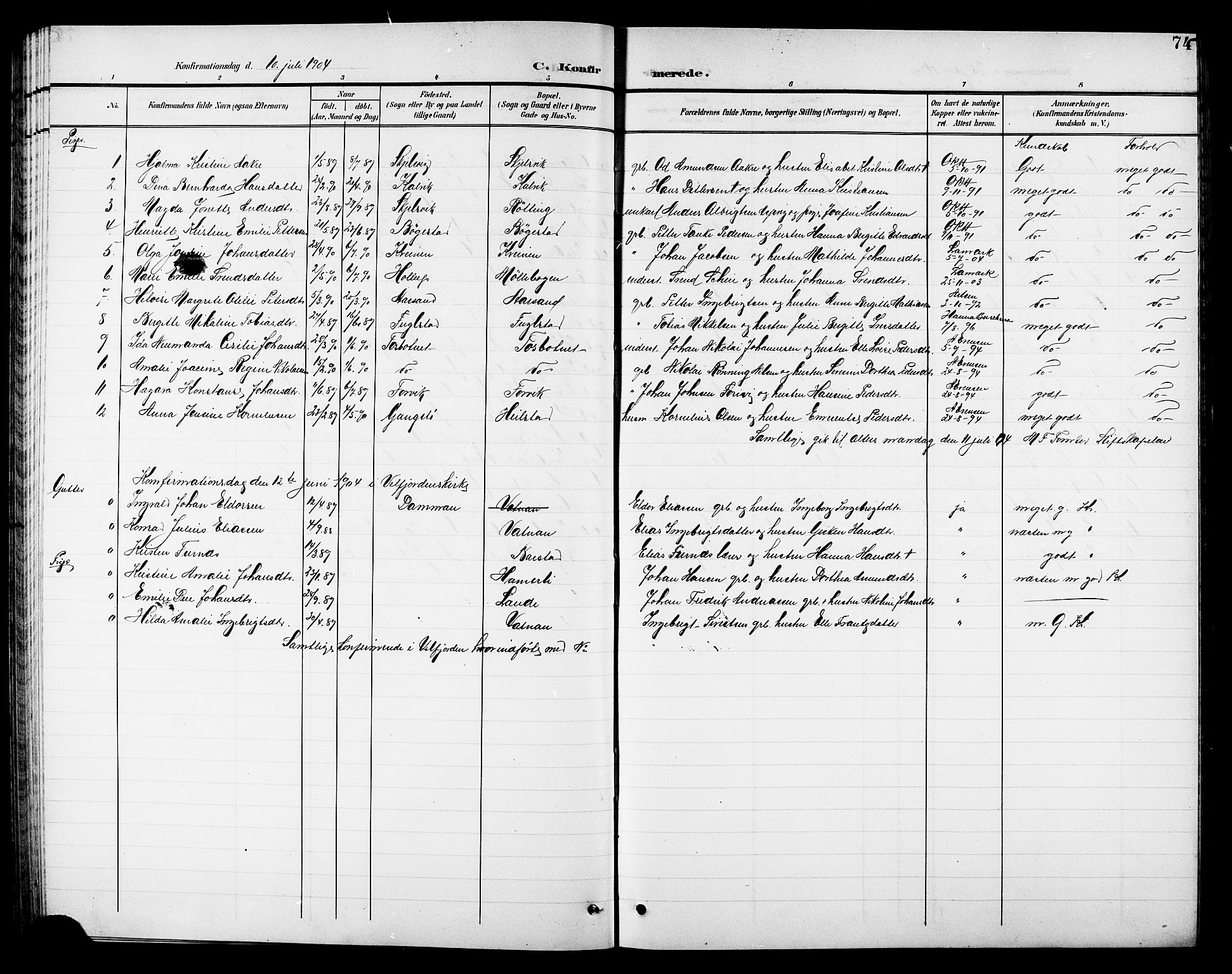 Ministerialprotokoller, klokkerbøker og fødselsregistre - Nordland, AV/SAT-A-1459/810/L0161: Parish register (copy) no. 810C04, 1897-1910, p. 74