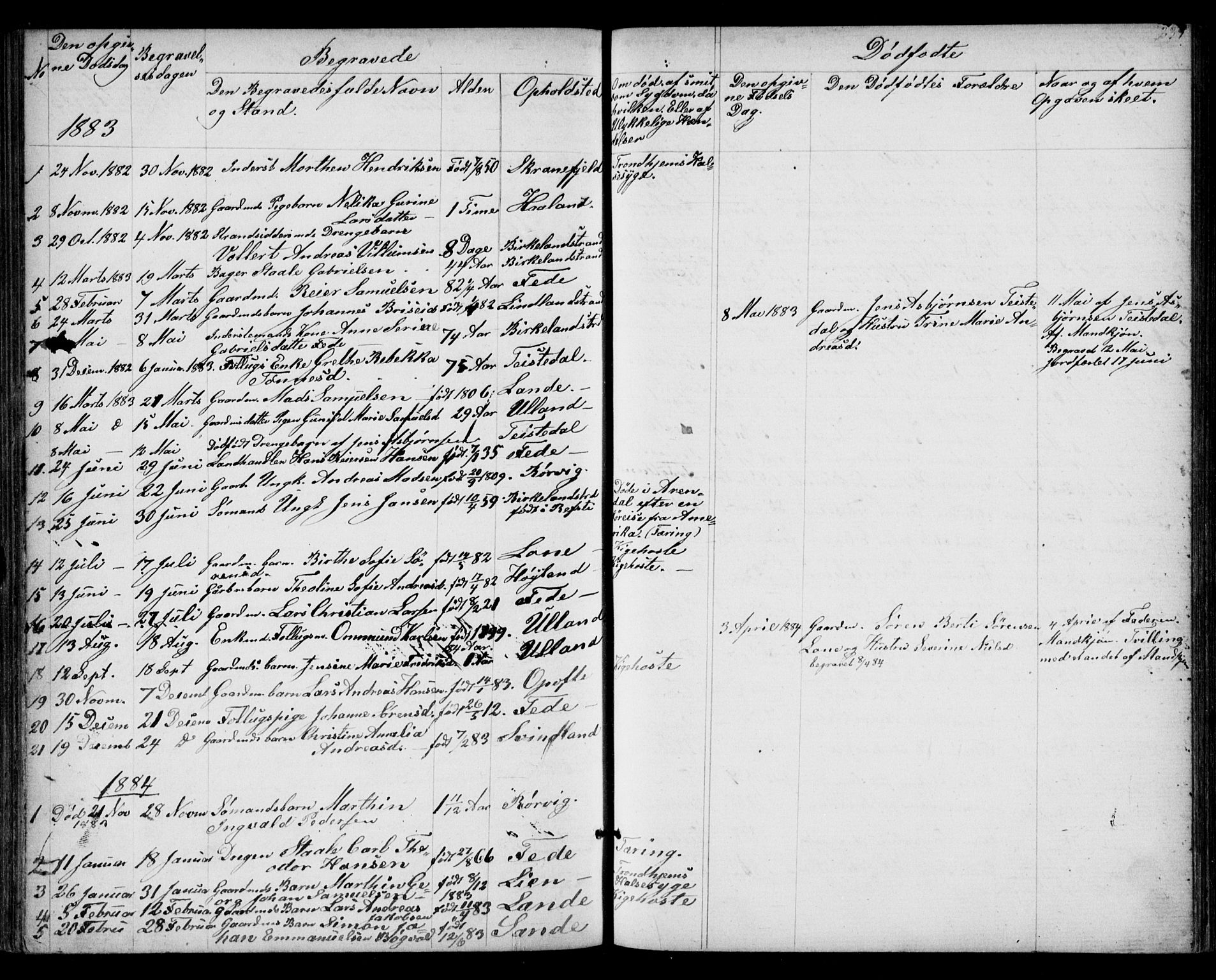 Kvinesdal sokneprestkontor, AV/SAK-1111-0026/F/Fb/Fba/L0003: Parish register (copy) no. B 3, 1858-1893, p. 235