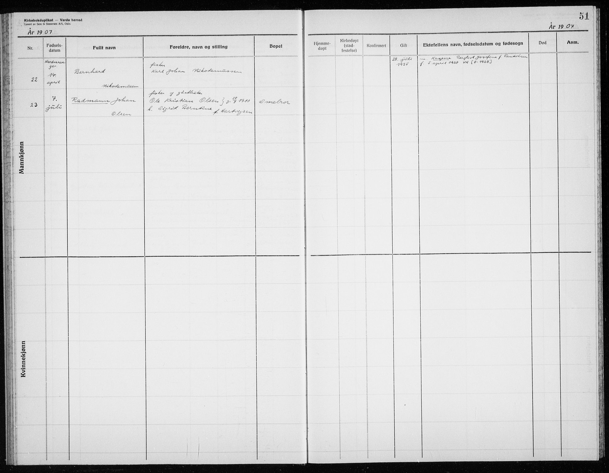 Vardø sokneprestkontor, AV/SATØ-S-1332/H/Hc/L0006kirkerekon: Other parish register no. 6, 1900-1925, p. 51