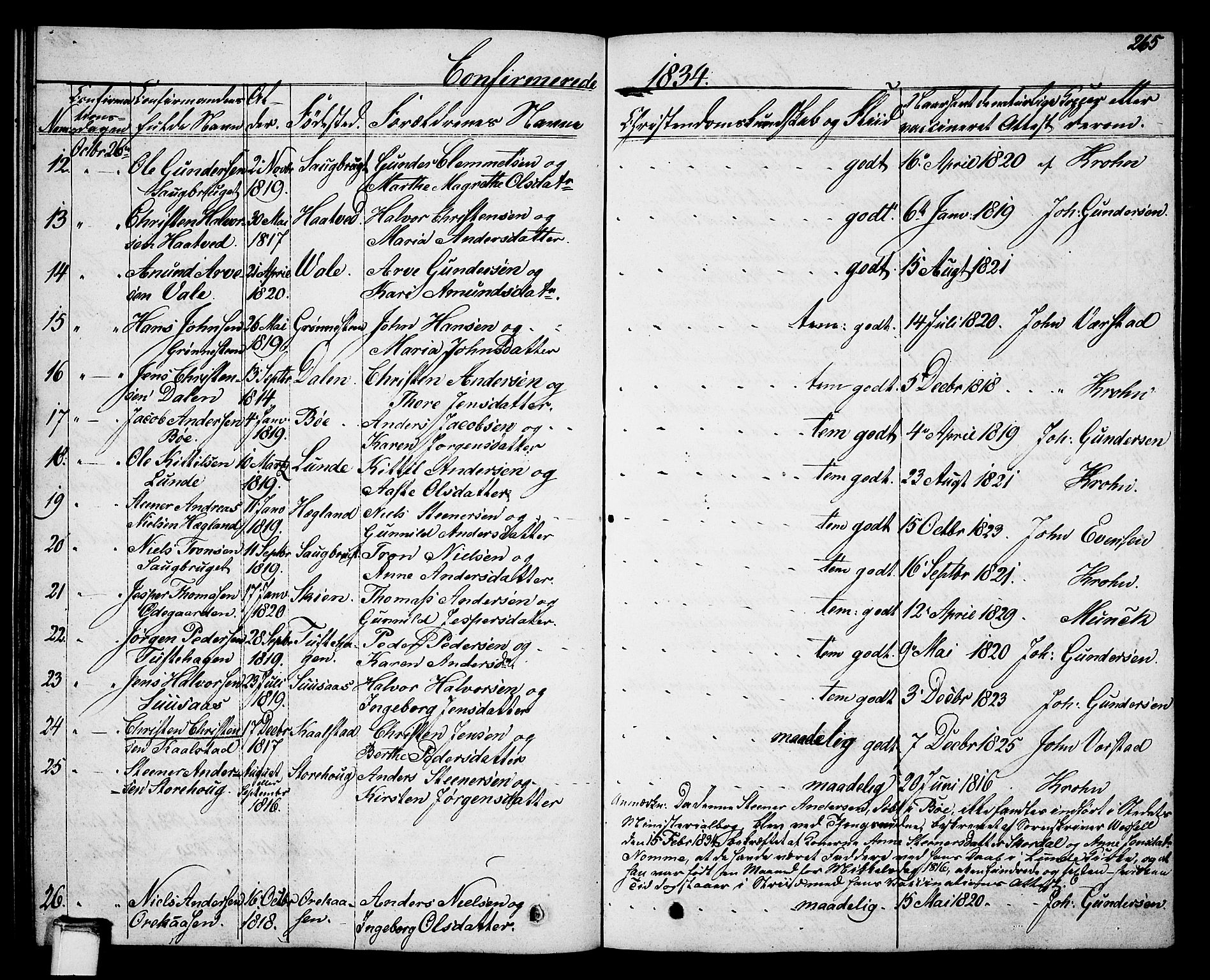 Holla kirkebøker, SAKO/A-272/G/Ga/L0002: Parish register (copy) no. I 2, 1830-1848, p. 265