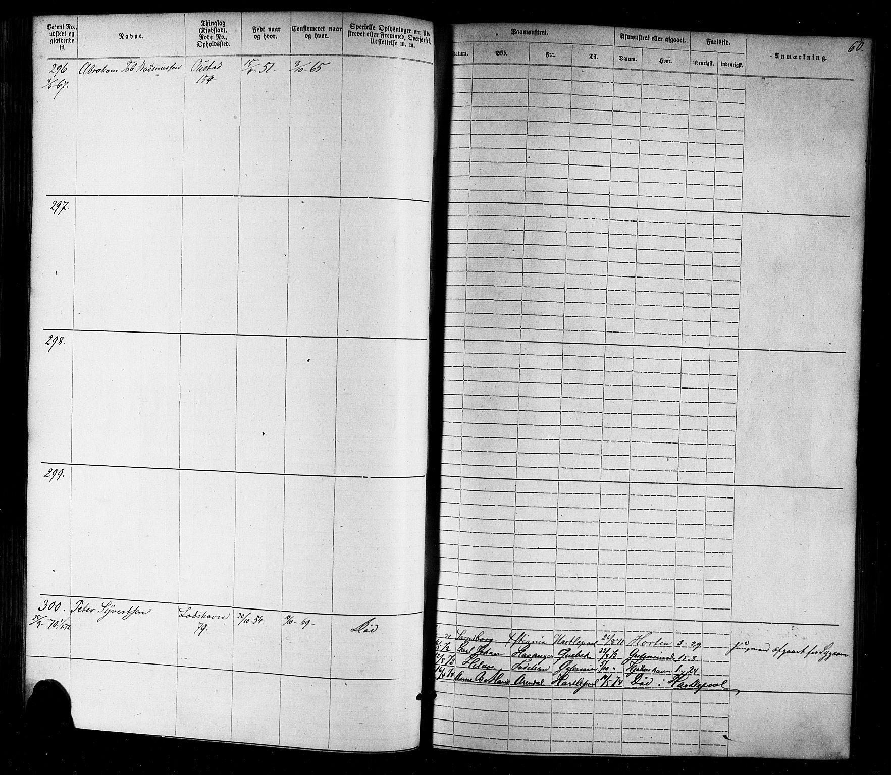 Farsund mønstringskrets, SAK/2031-0017/F/Fa/L0005: Annotasjonsrulle nr 1-1910 med register, Z-2, 1869-1877, p. 86